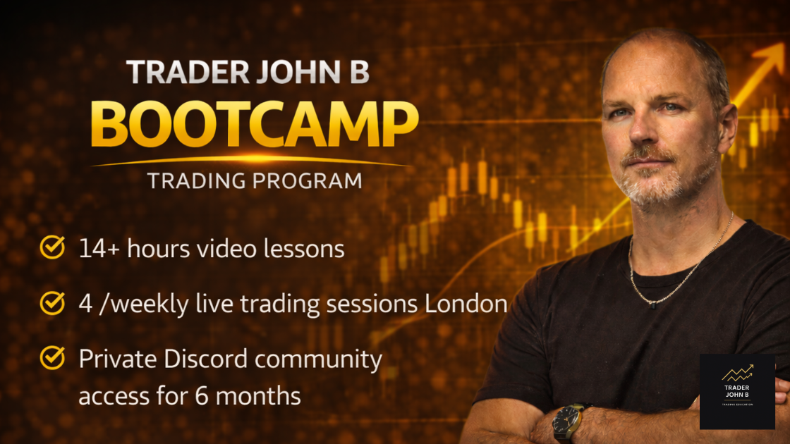 Get funded trading course