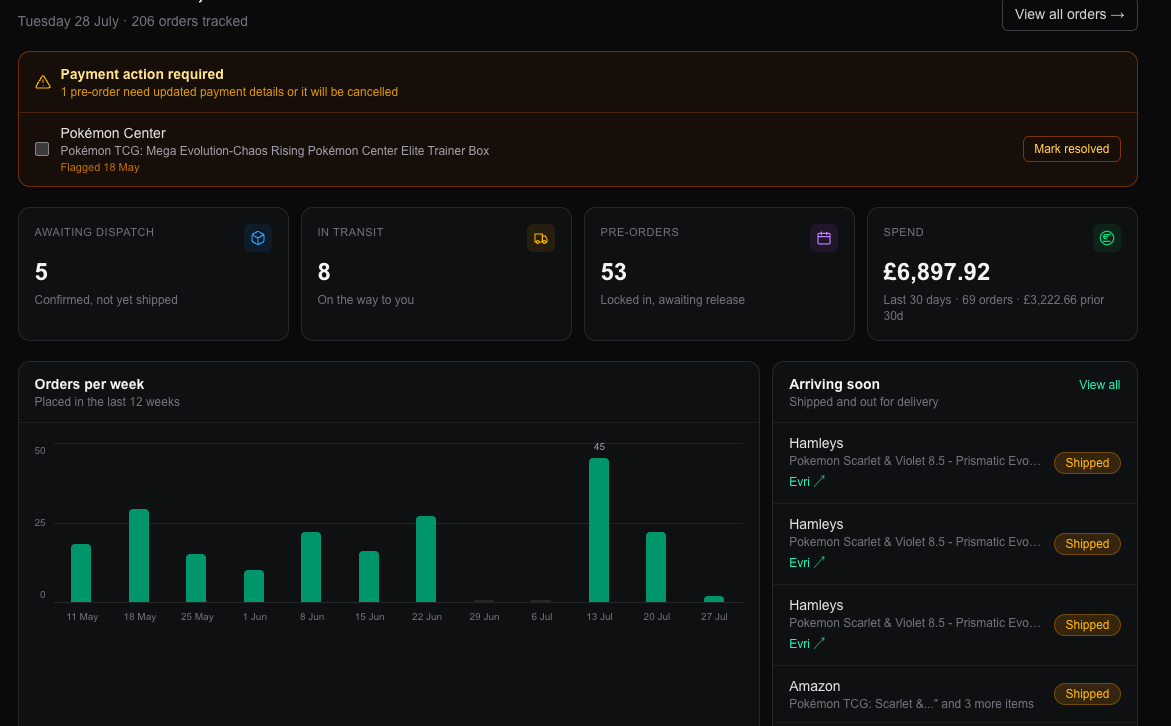 FlipDash HQ - Beta Access