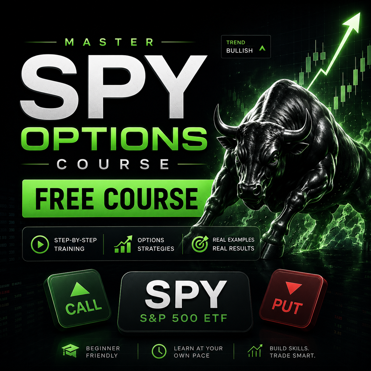 Master $SPY Option Trading