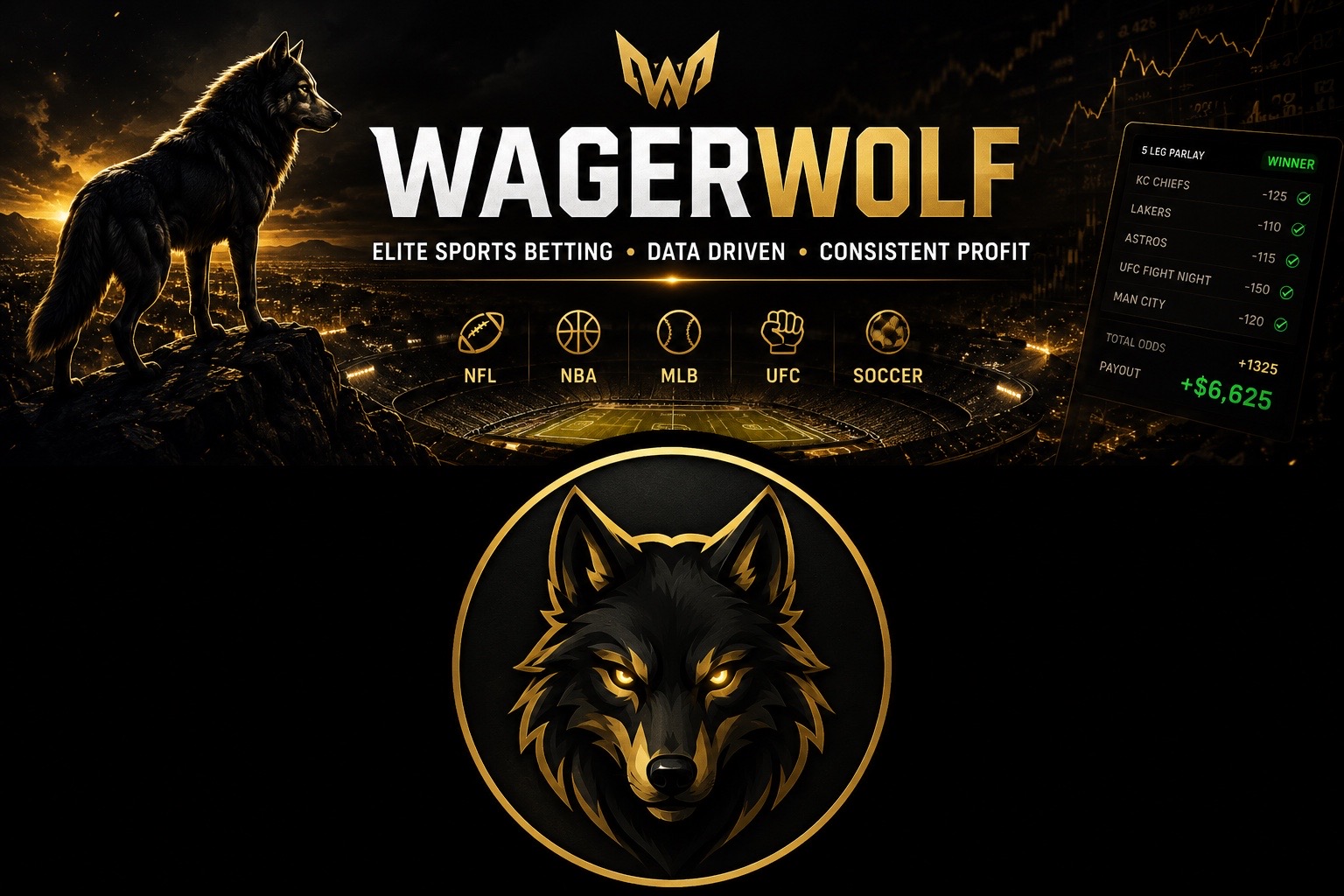 WagerWolf Betting Community 