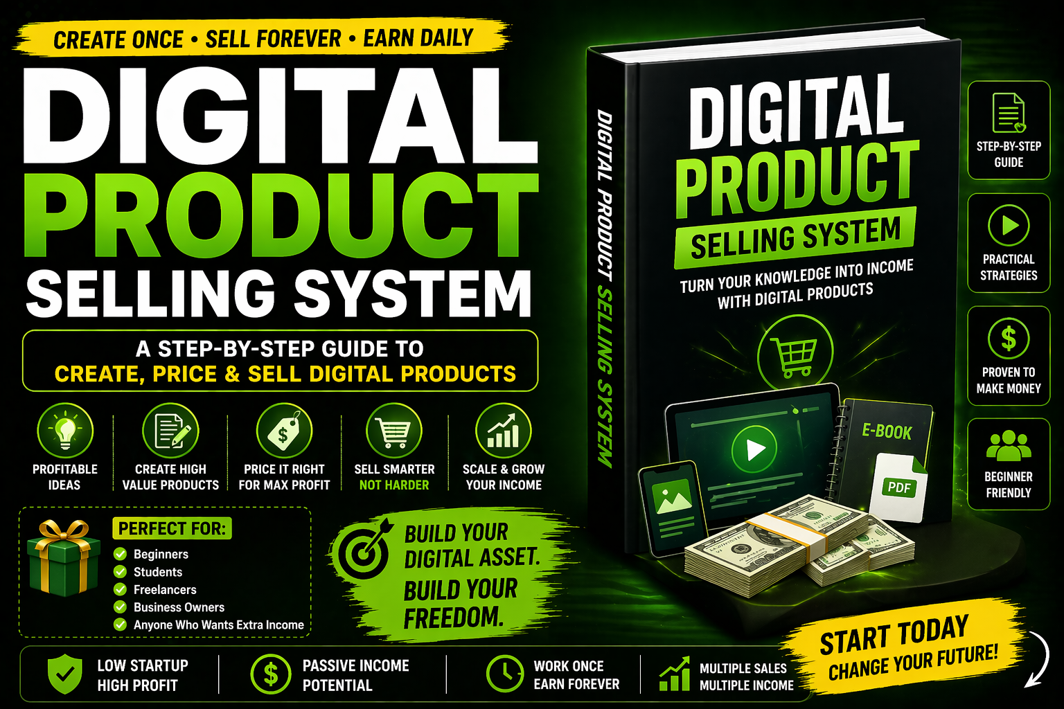 Digital Product Selling System