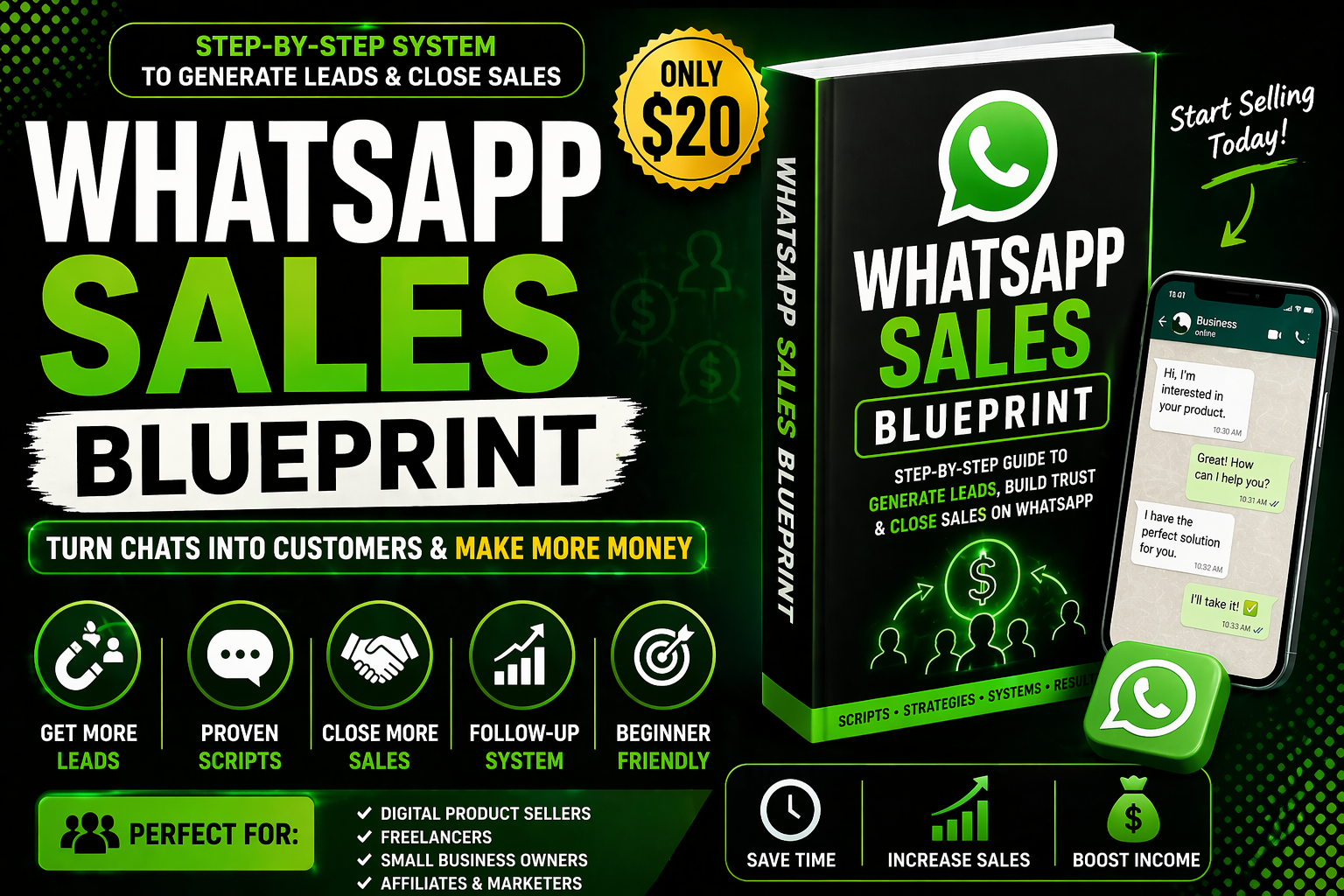 WhatsApp Sales Blueprint