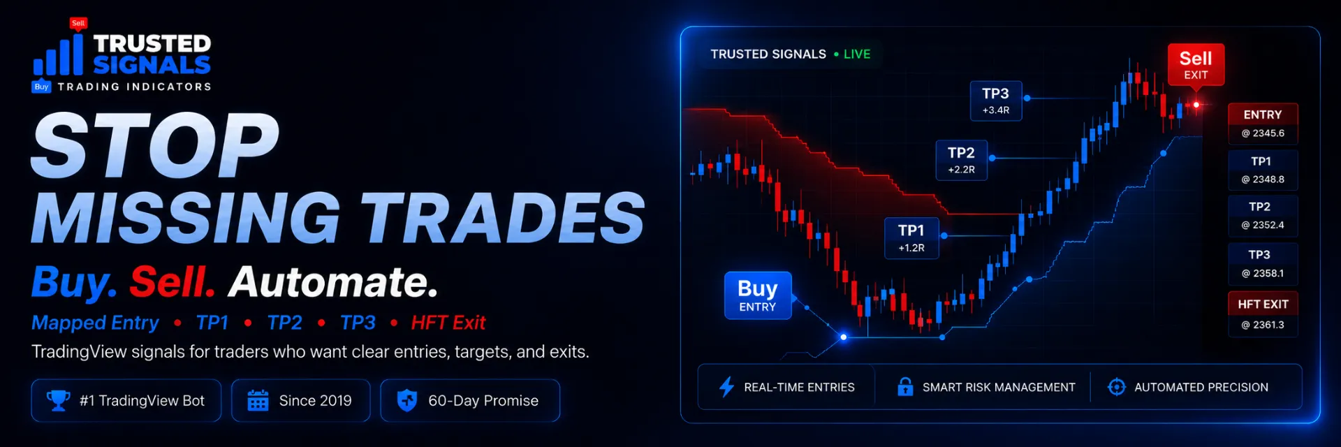Trusted Signals banner