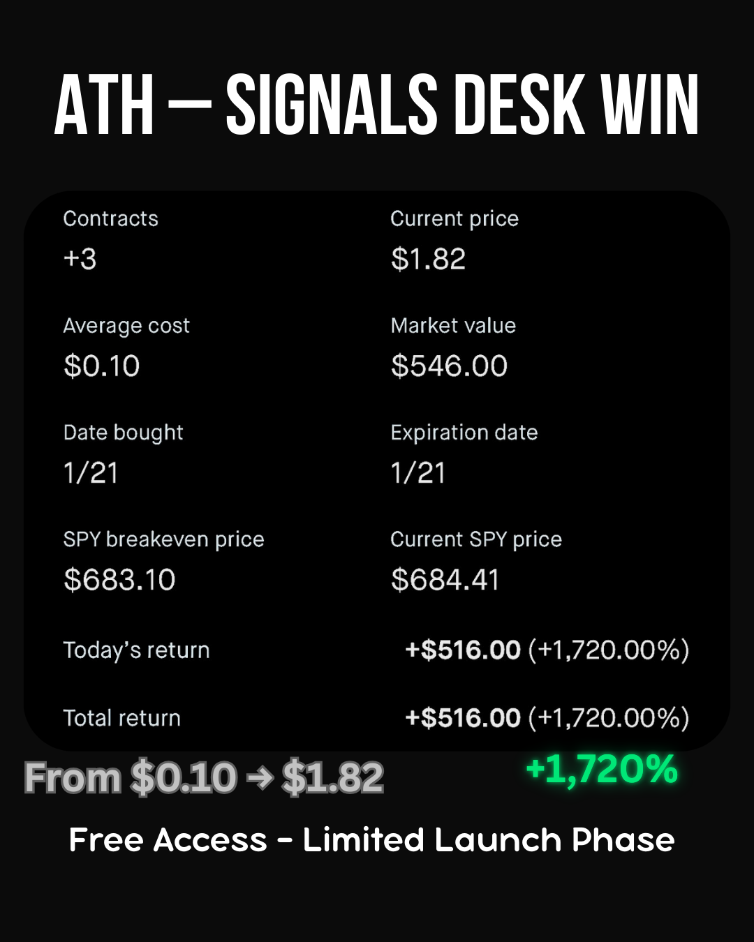ATH Free Access