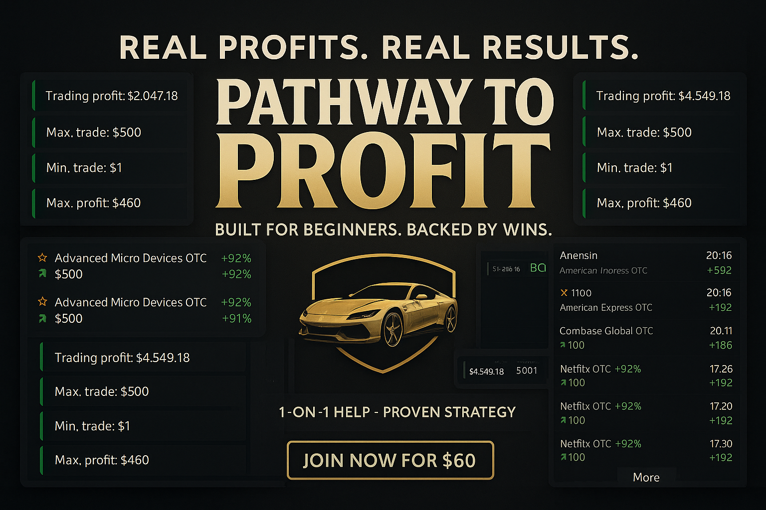 Pathway to Profit