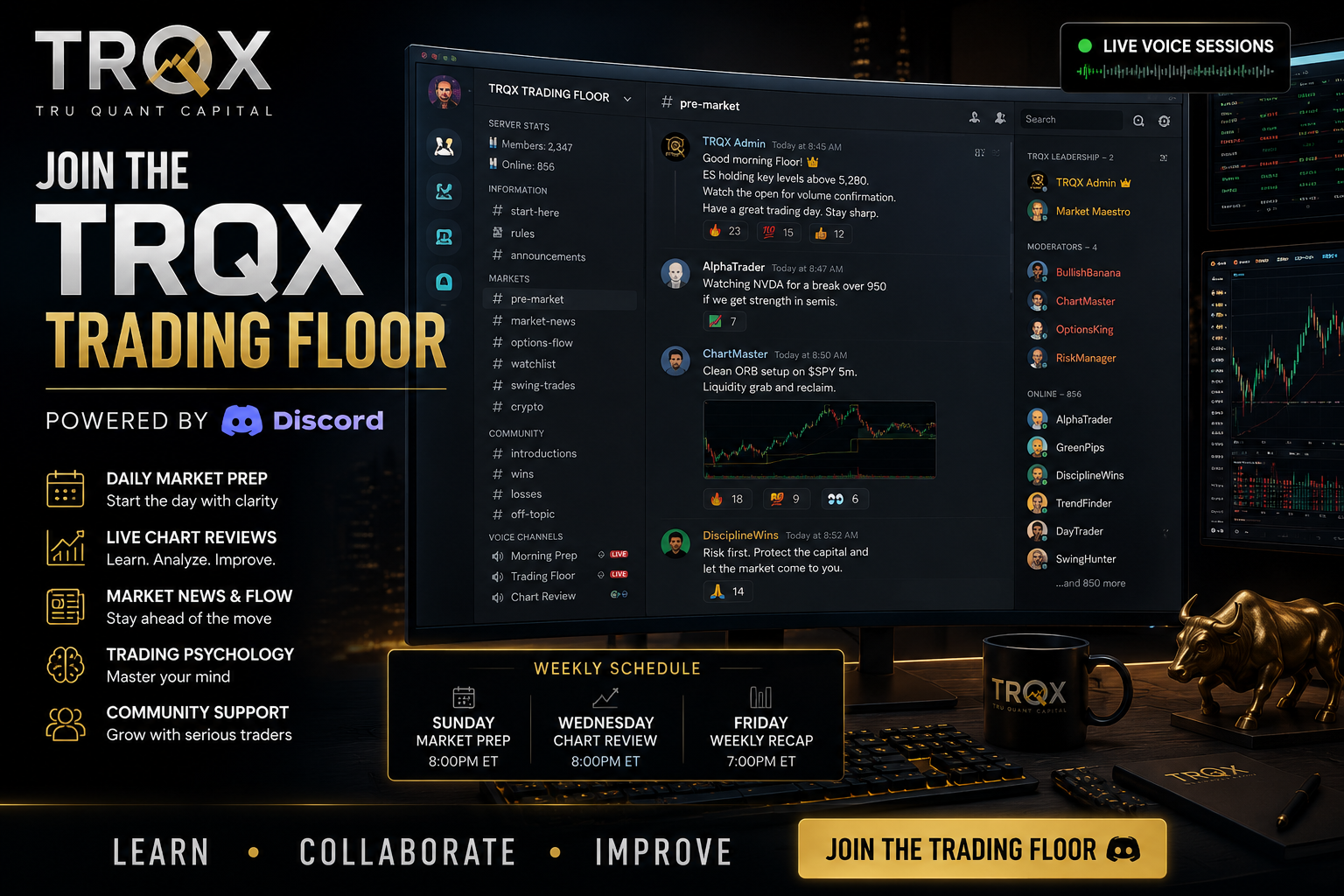 TRQX Trading Floor