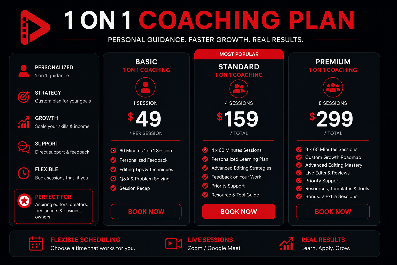 1 On 1 Coaching Plan 