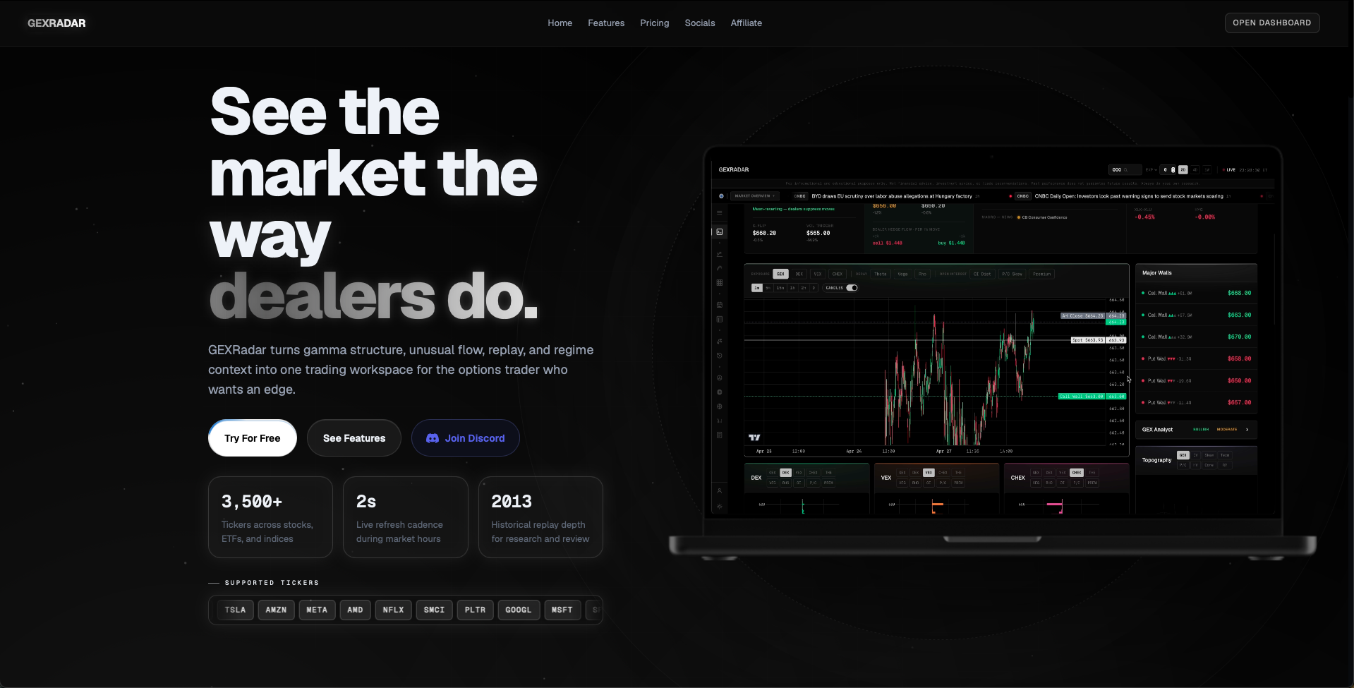 GEXRadar banner