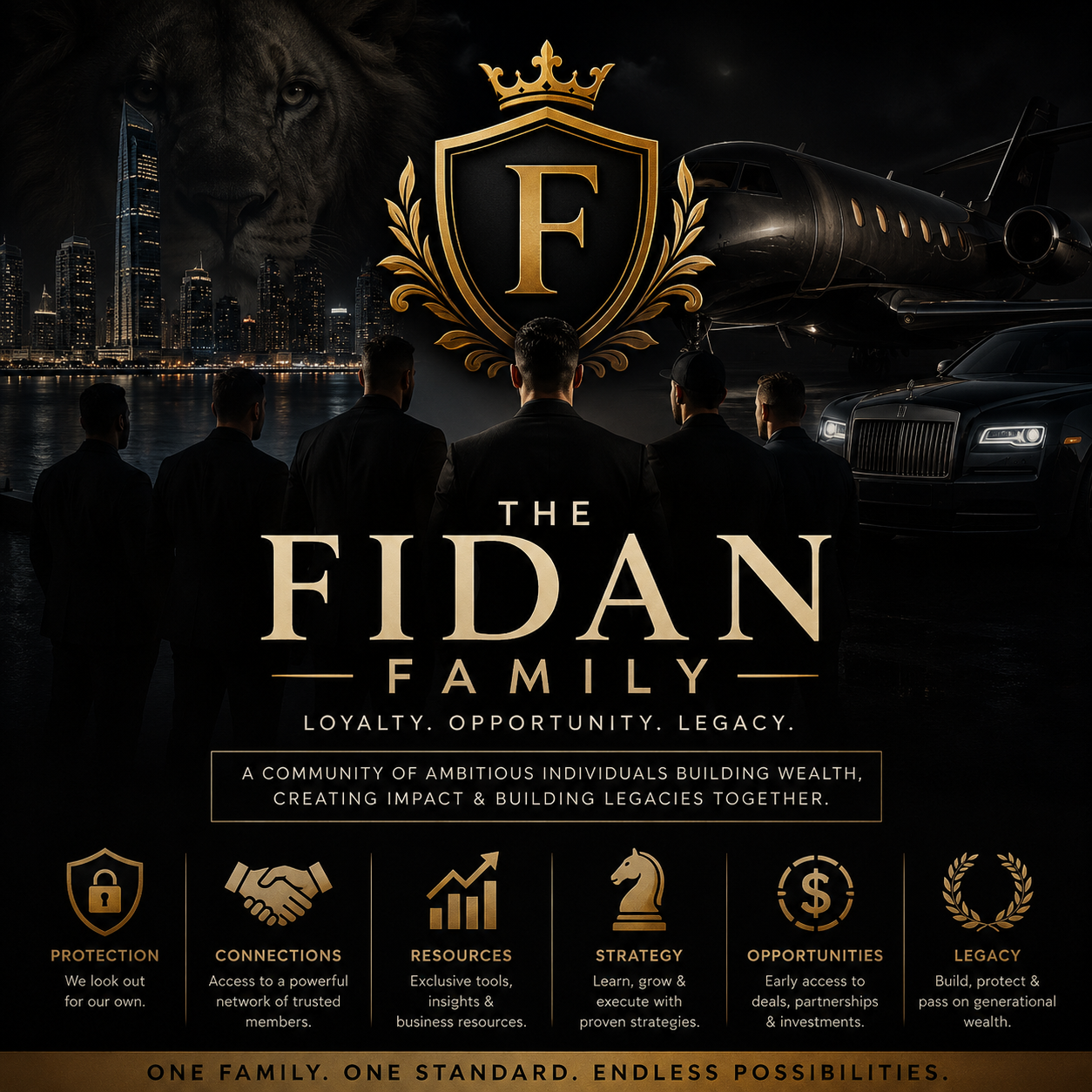 Family Induction
