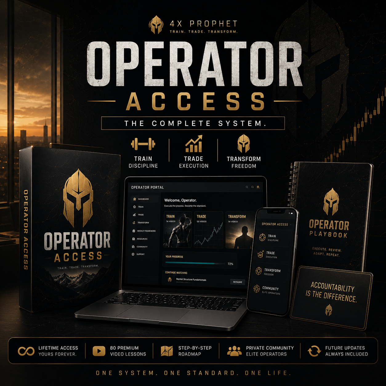 4x Prophet Operator Mentorship - Access Tier 