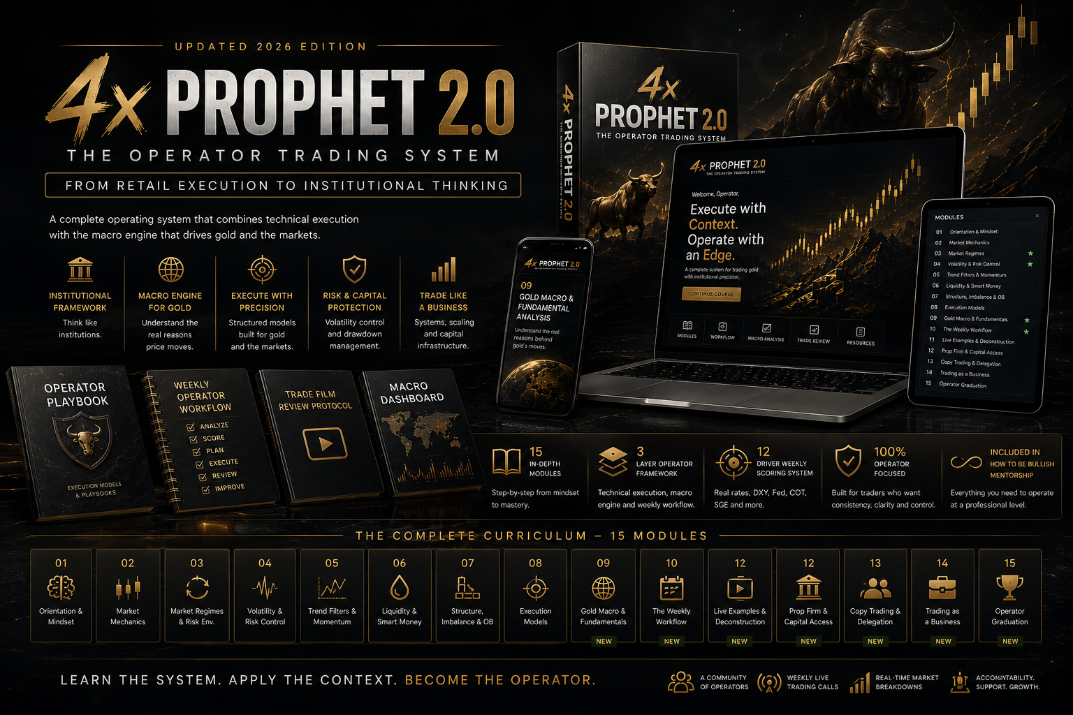 4x Prophet 2.0