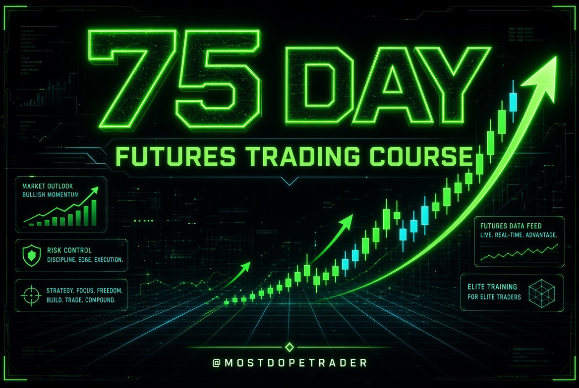 75 Day Futures Boot Camp