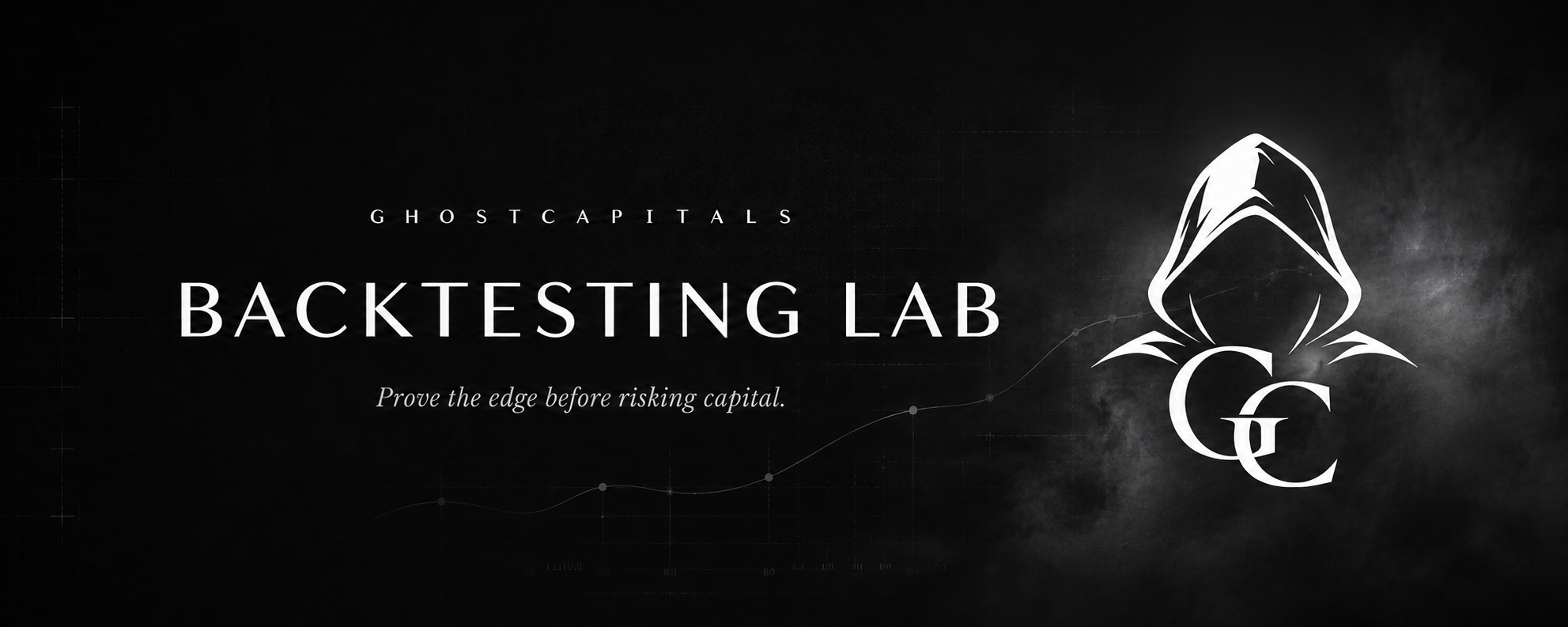 GhostCapitals Backtesting Lab