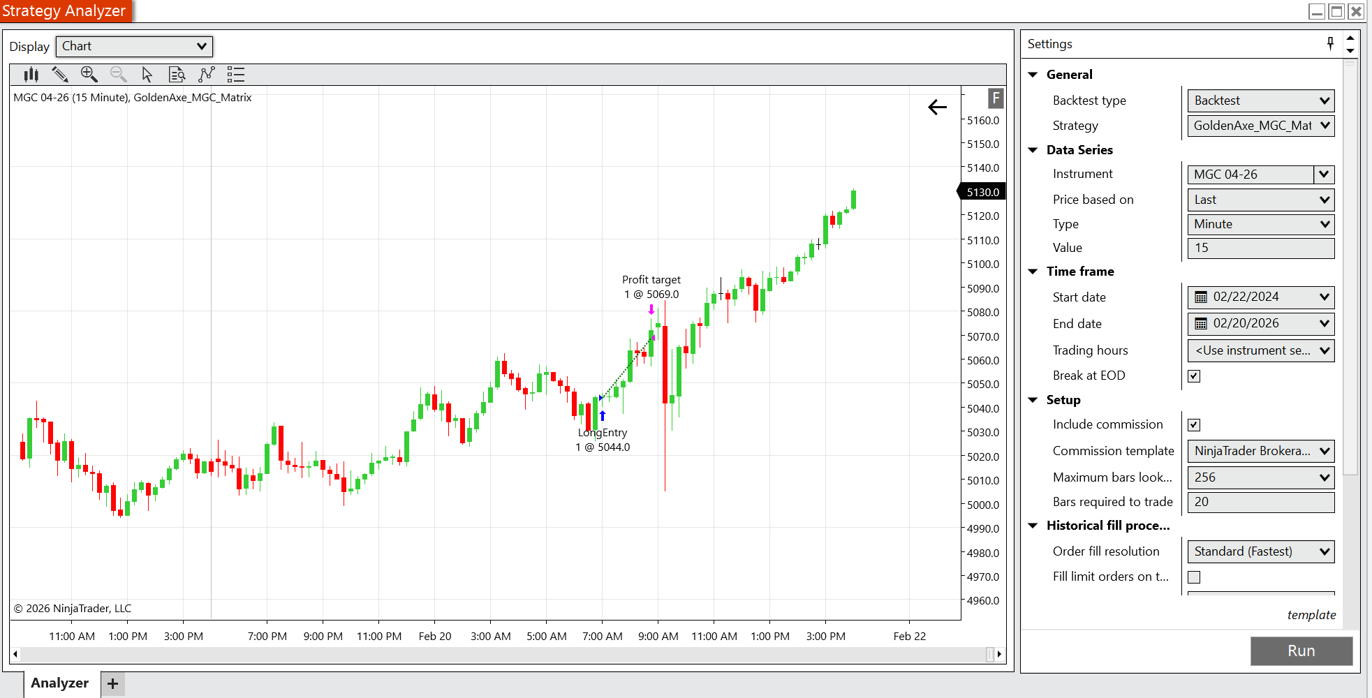 Gold Scalping Matrix NinjaTrader Version