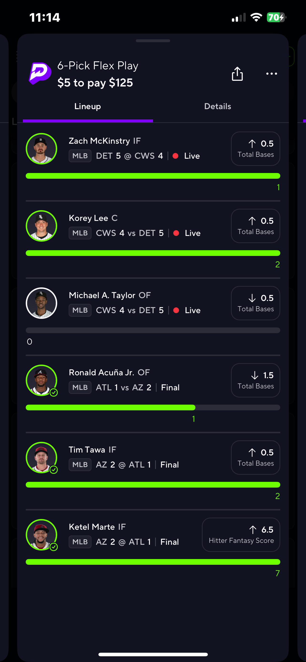 Daily Grind Picks