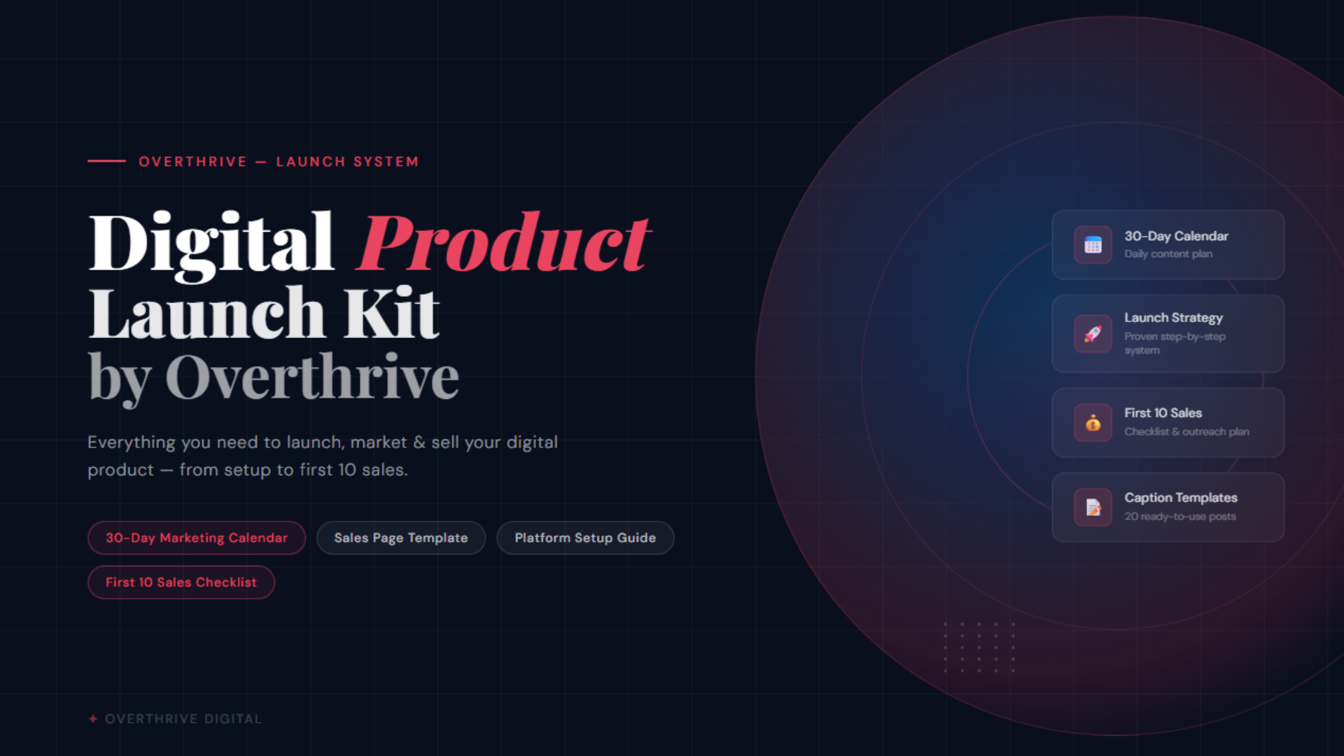 Digital Product Launch Kit
