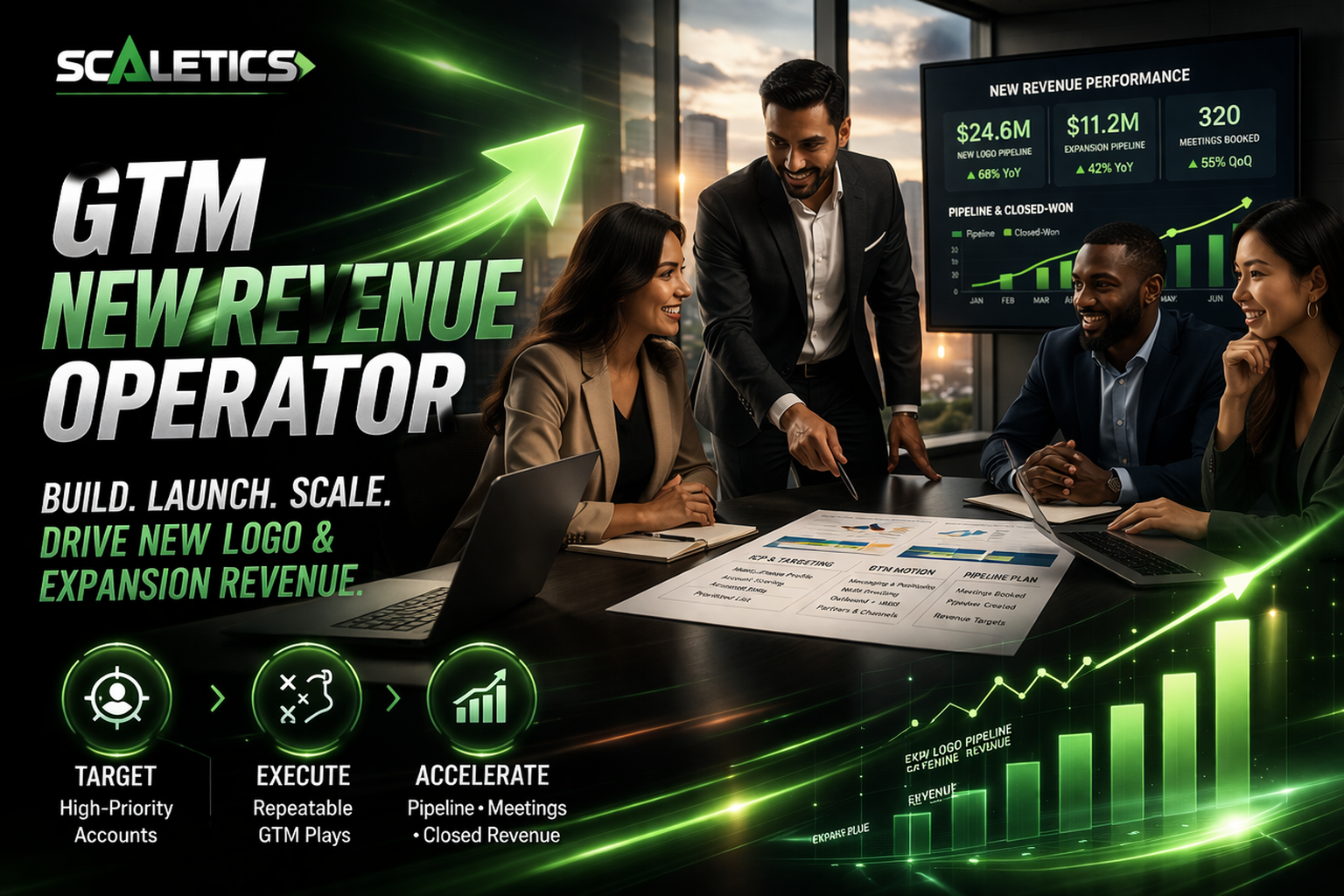 GTM New Revenue Operator