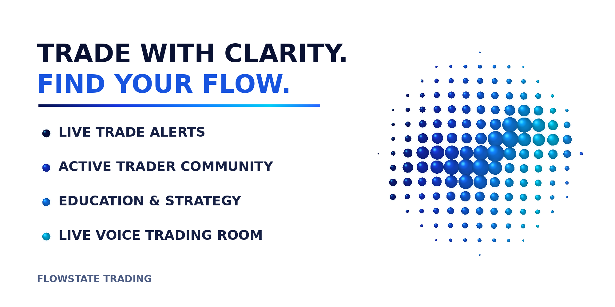 Trading 101