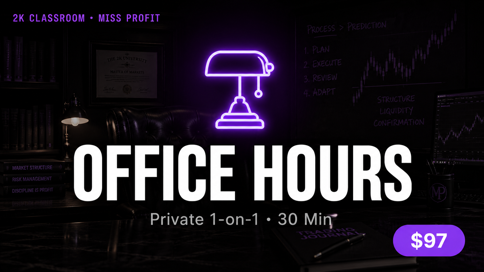 Ms. Profit’s Office Hours