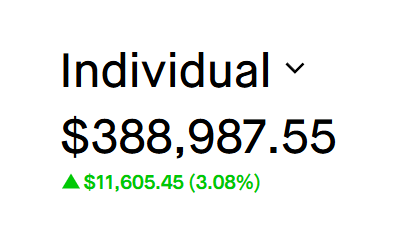 Jonah's Stocks & Options Group banner