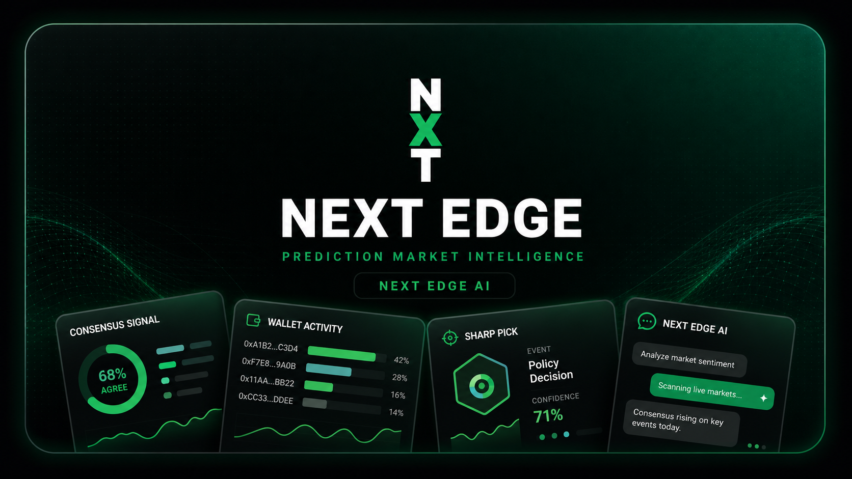 Next Edge — Prediction Market Intelligence