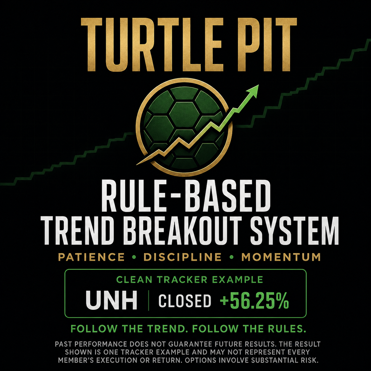 Turtle Pit | 50% Off First Mo.