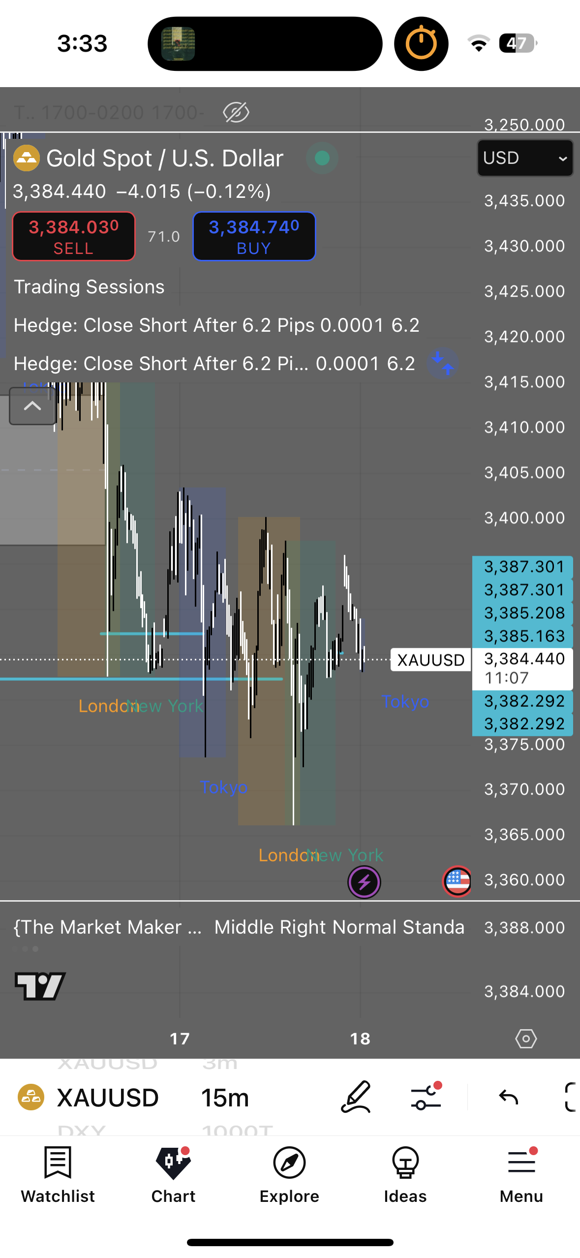 $100 challenge flip 