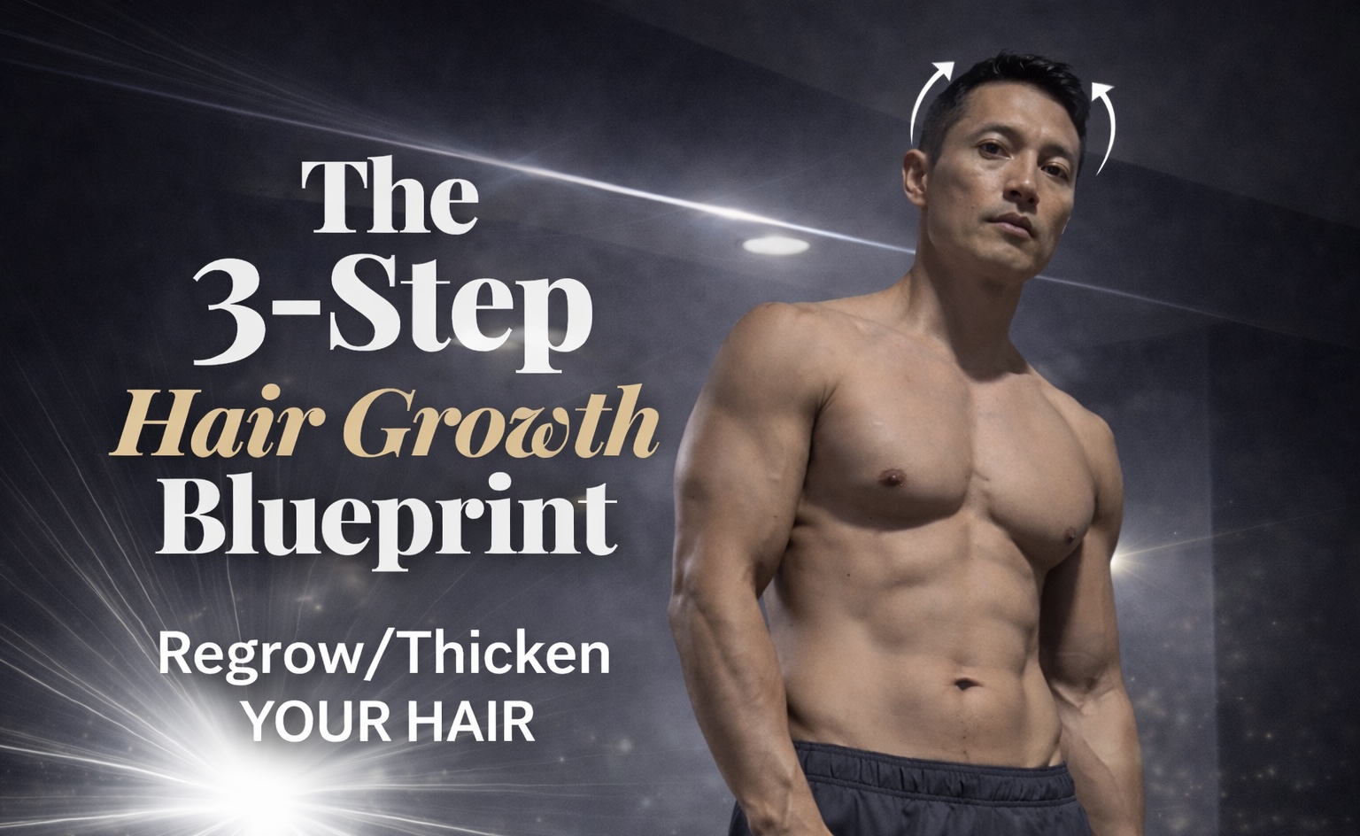 3-Step Blueprint 