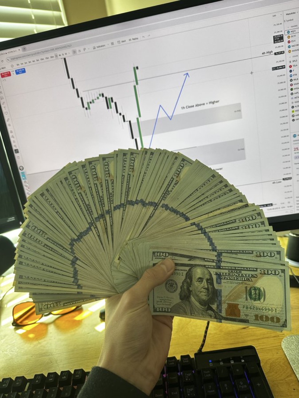 FREE Discord Community