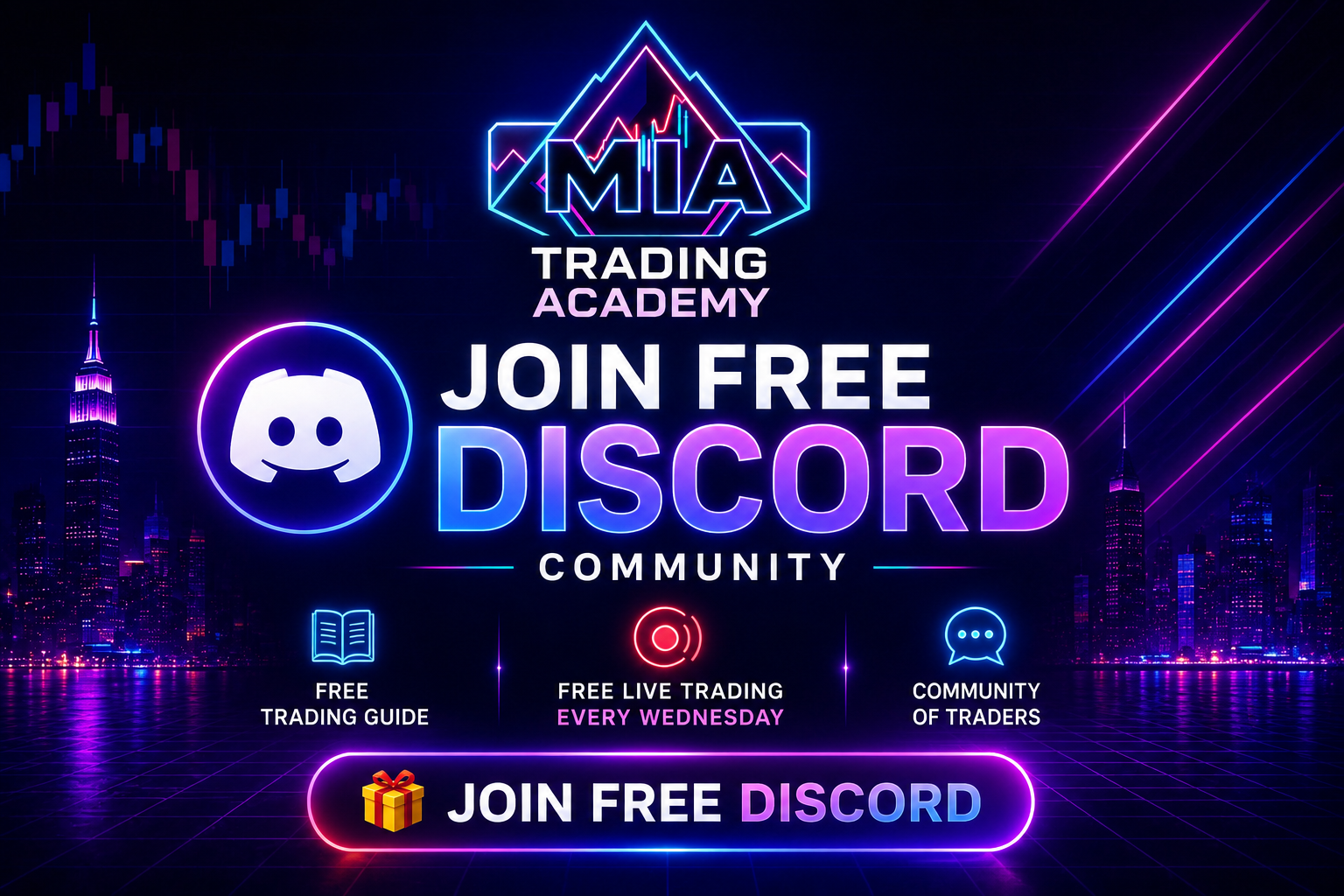 MIA Trading Academy