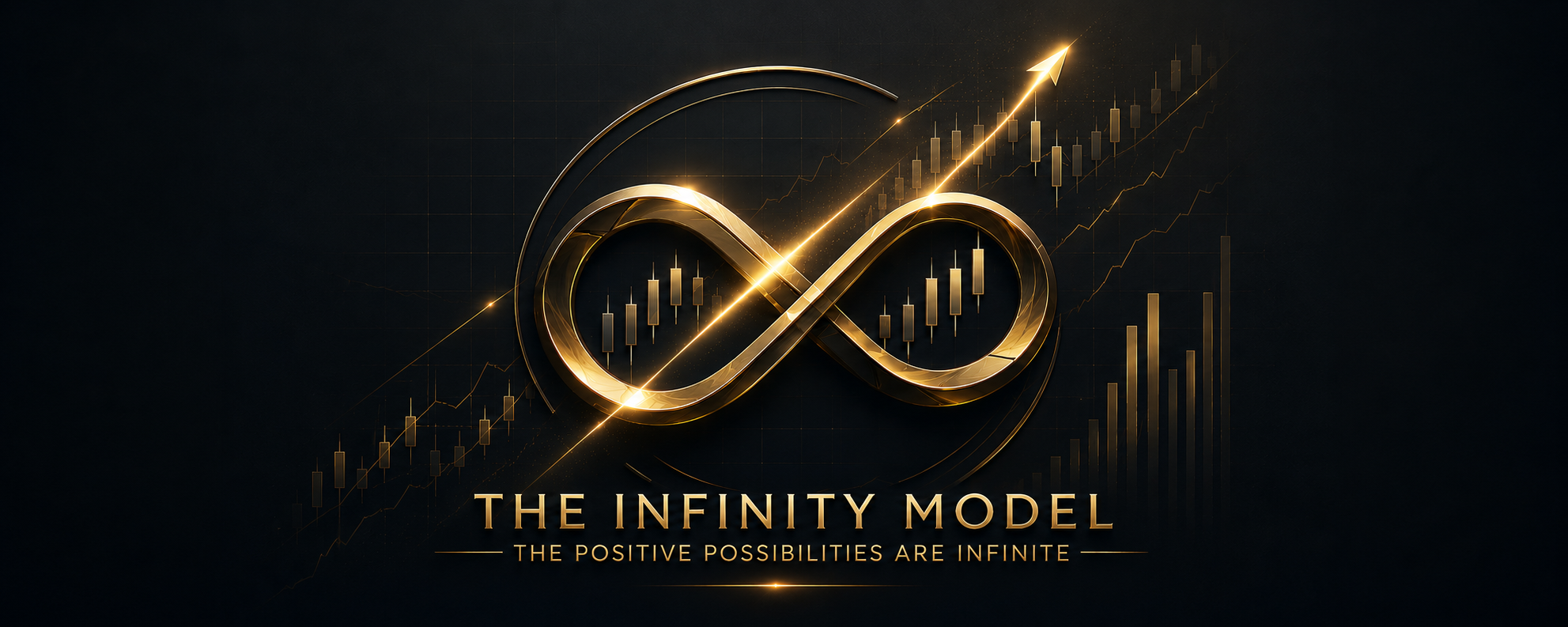 Infinity Model Indicator