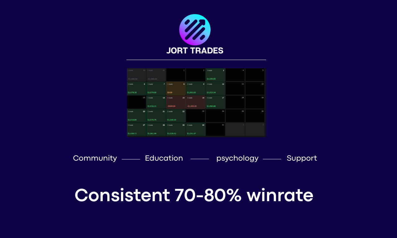 Jort trades - Apex Liquidity Strategy banner