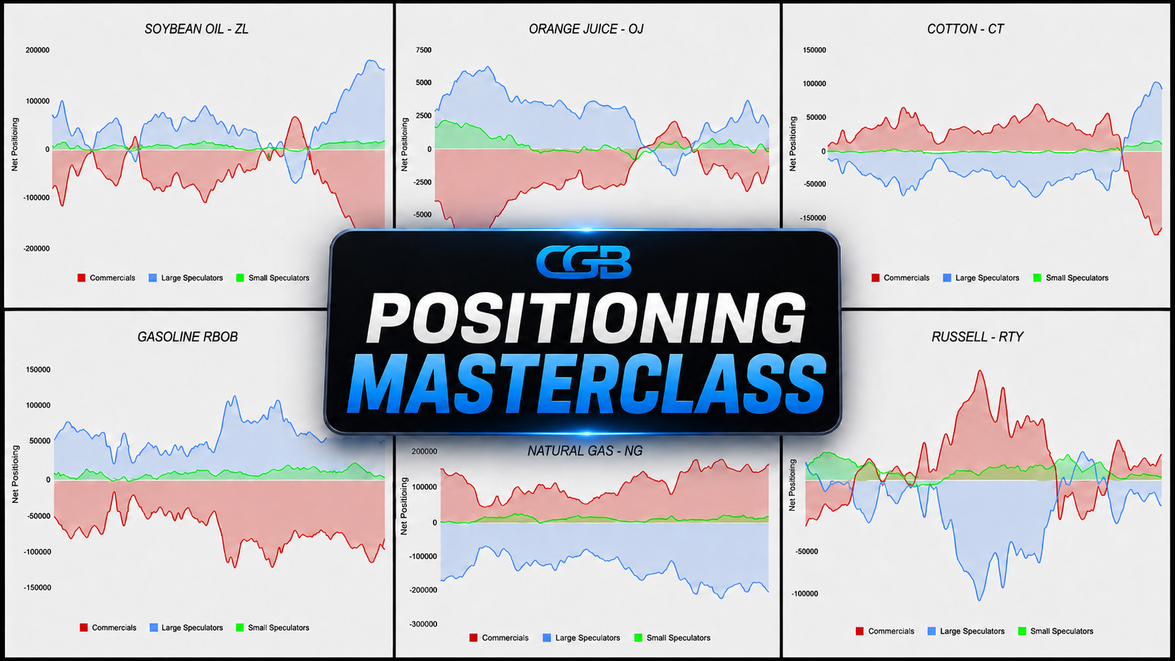 CGB COT MASTERCLASS
