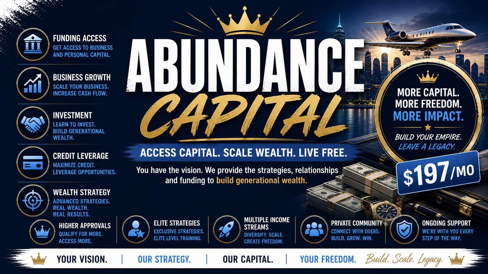 Abundance Capital