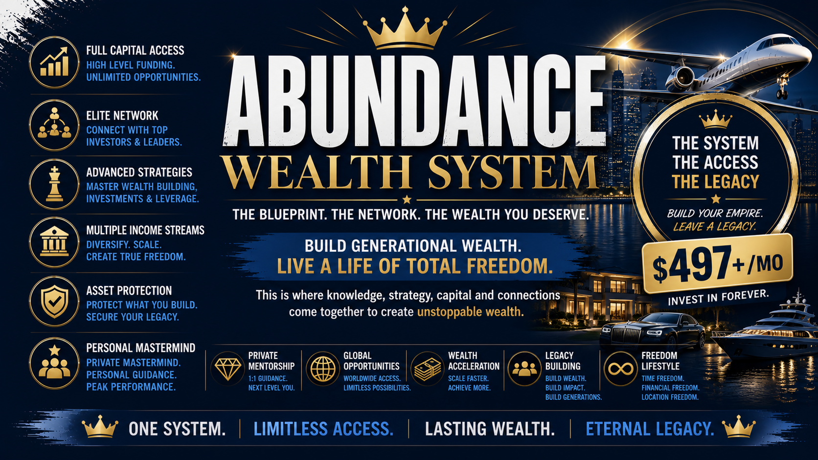 Abundance Wealth System