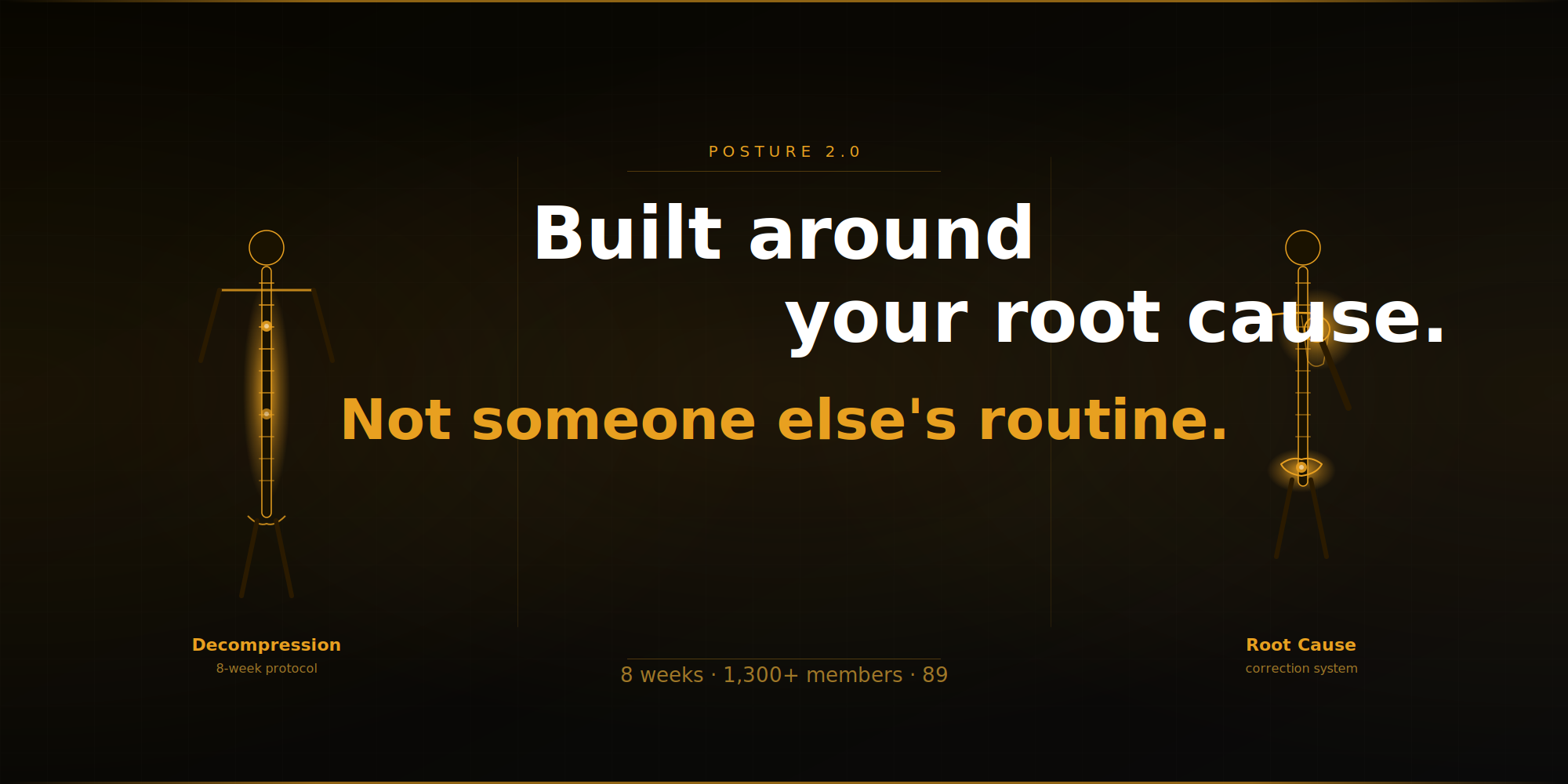 Posture 2.0 banner