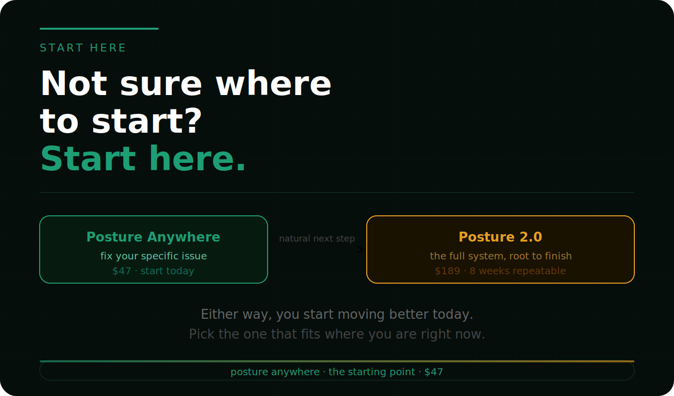 Posture 1.5 - APT & Decompression
