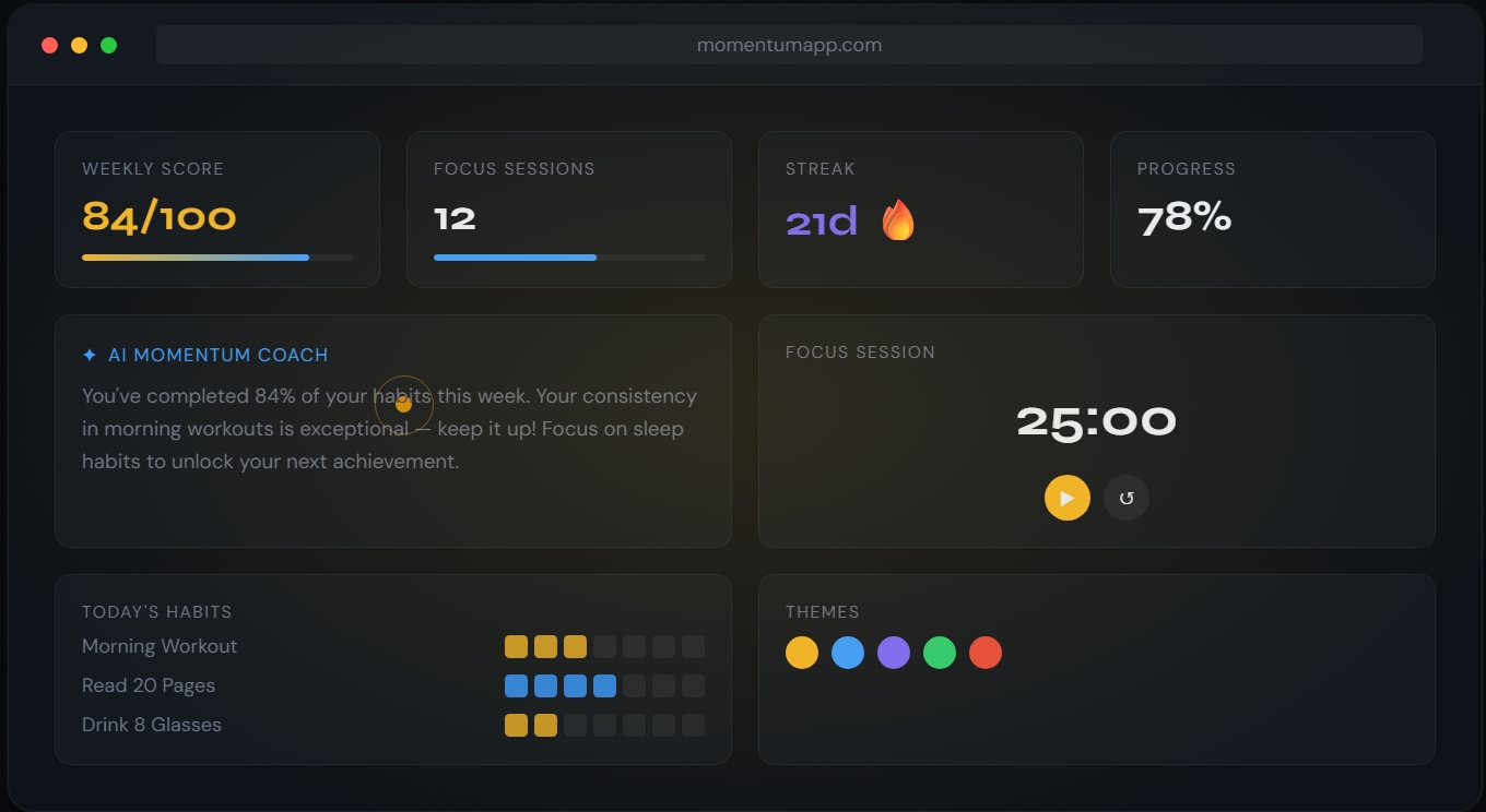 Access Momentum Tracker