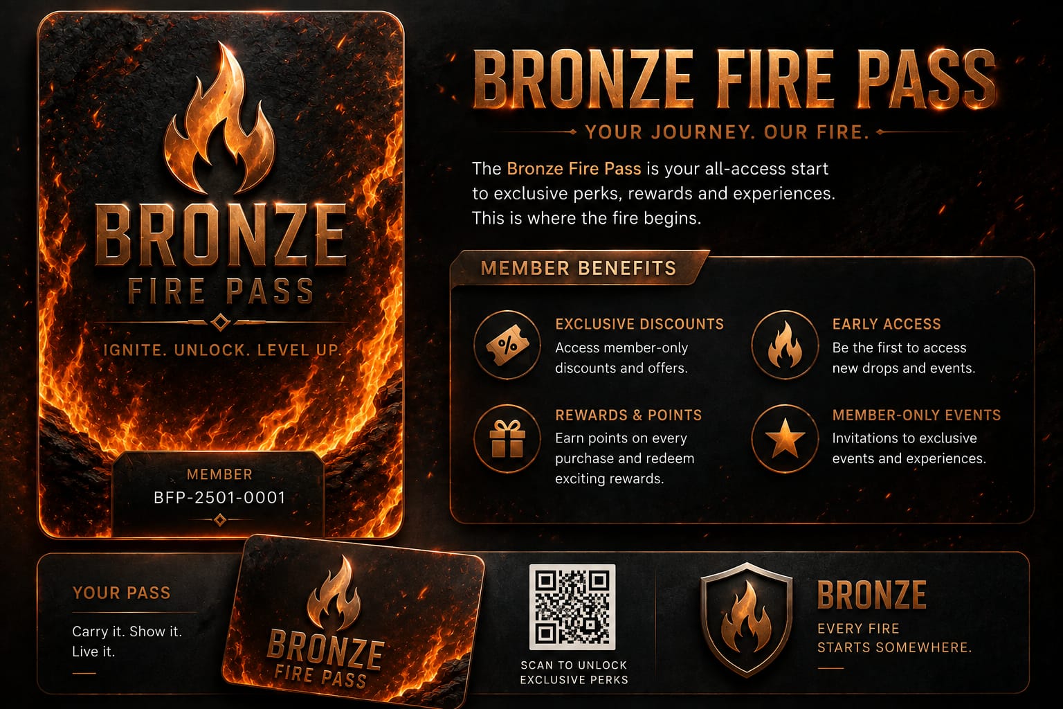 Bronze-Fire-Pass