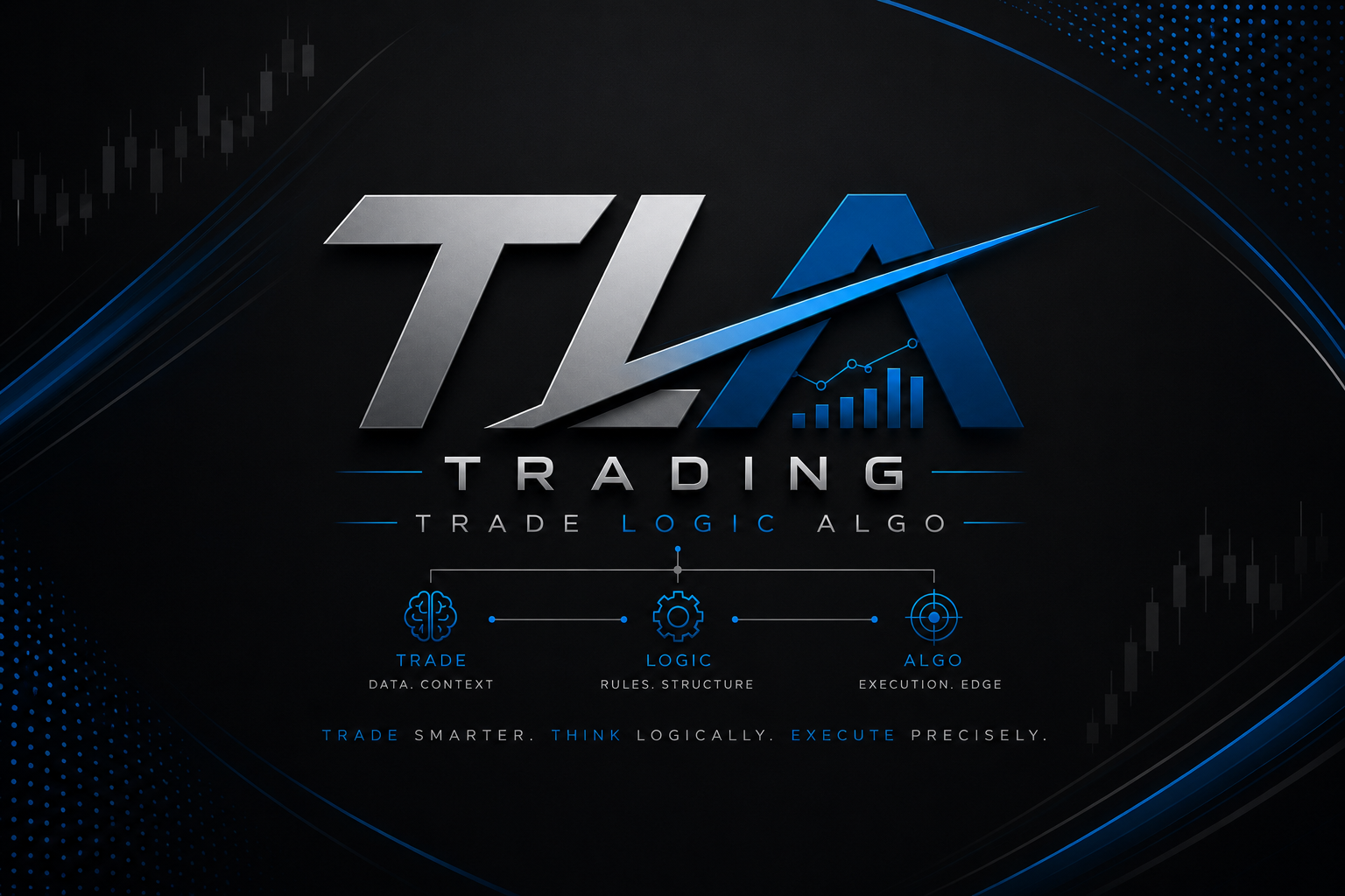 TLA — Complete Access