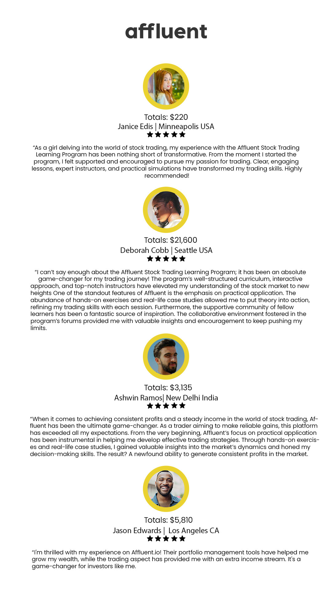 Affluent — Pro Member