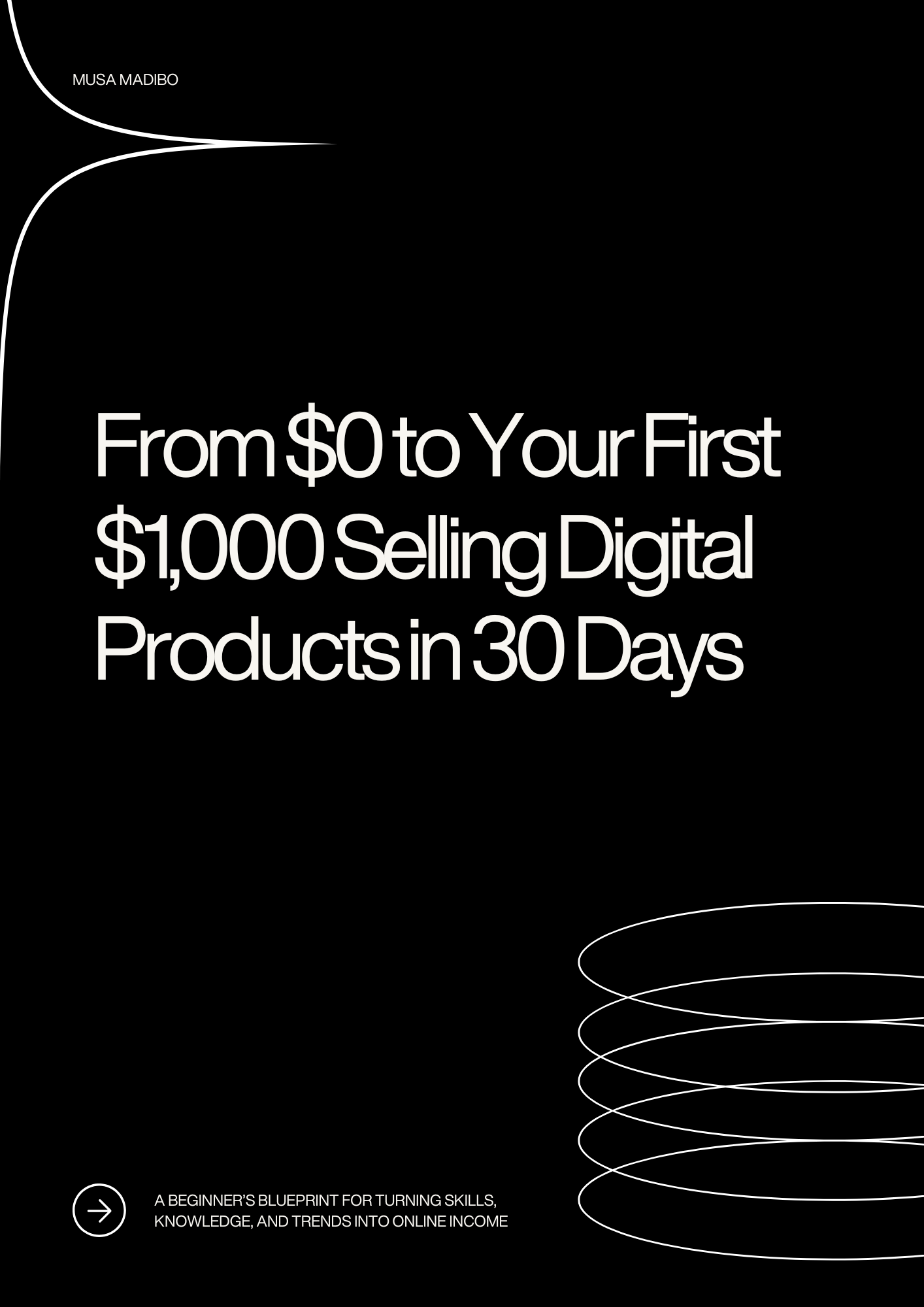 The Digital Product Blueprint