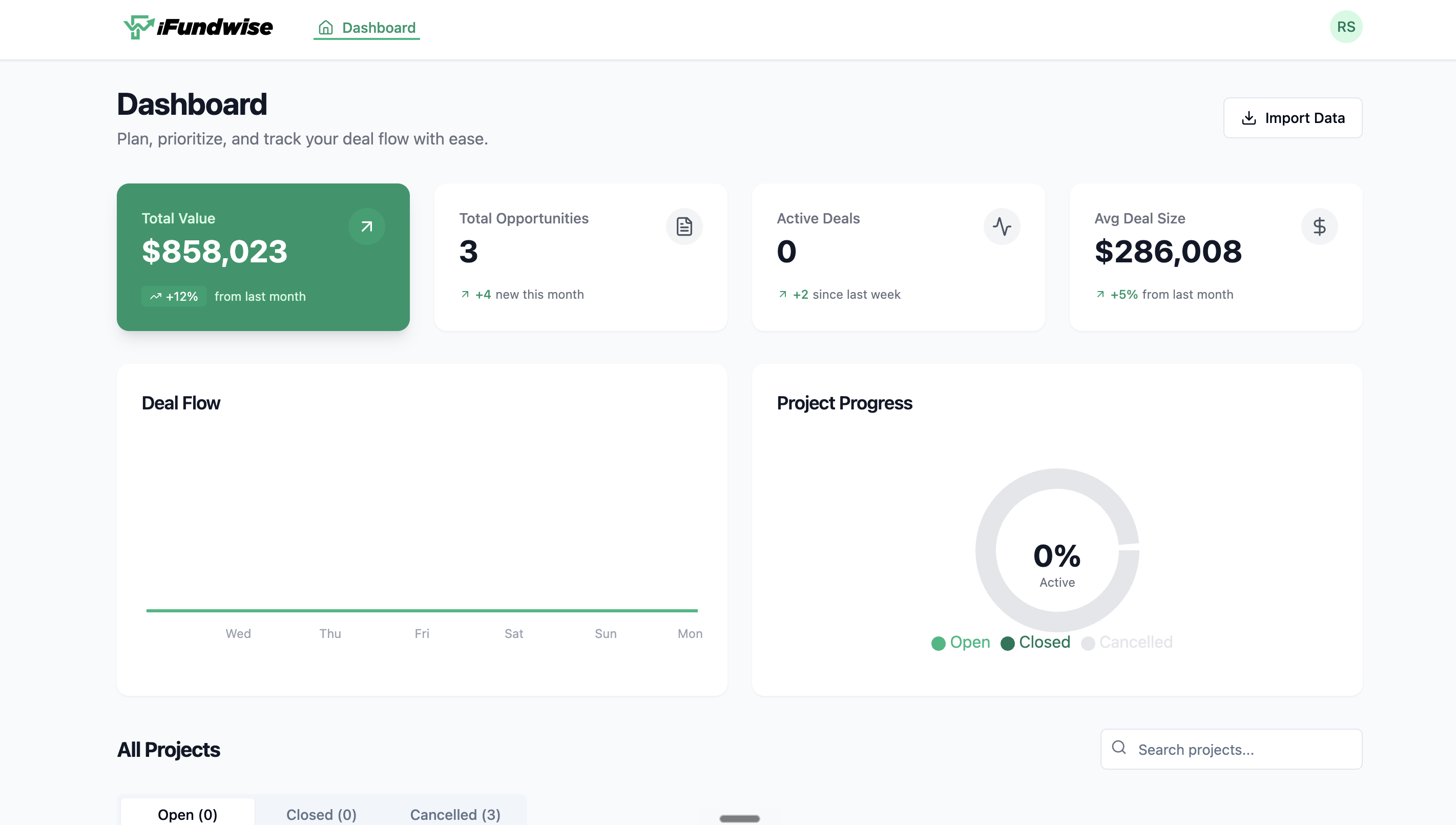 DealDashboard