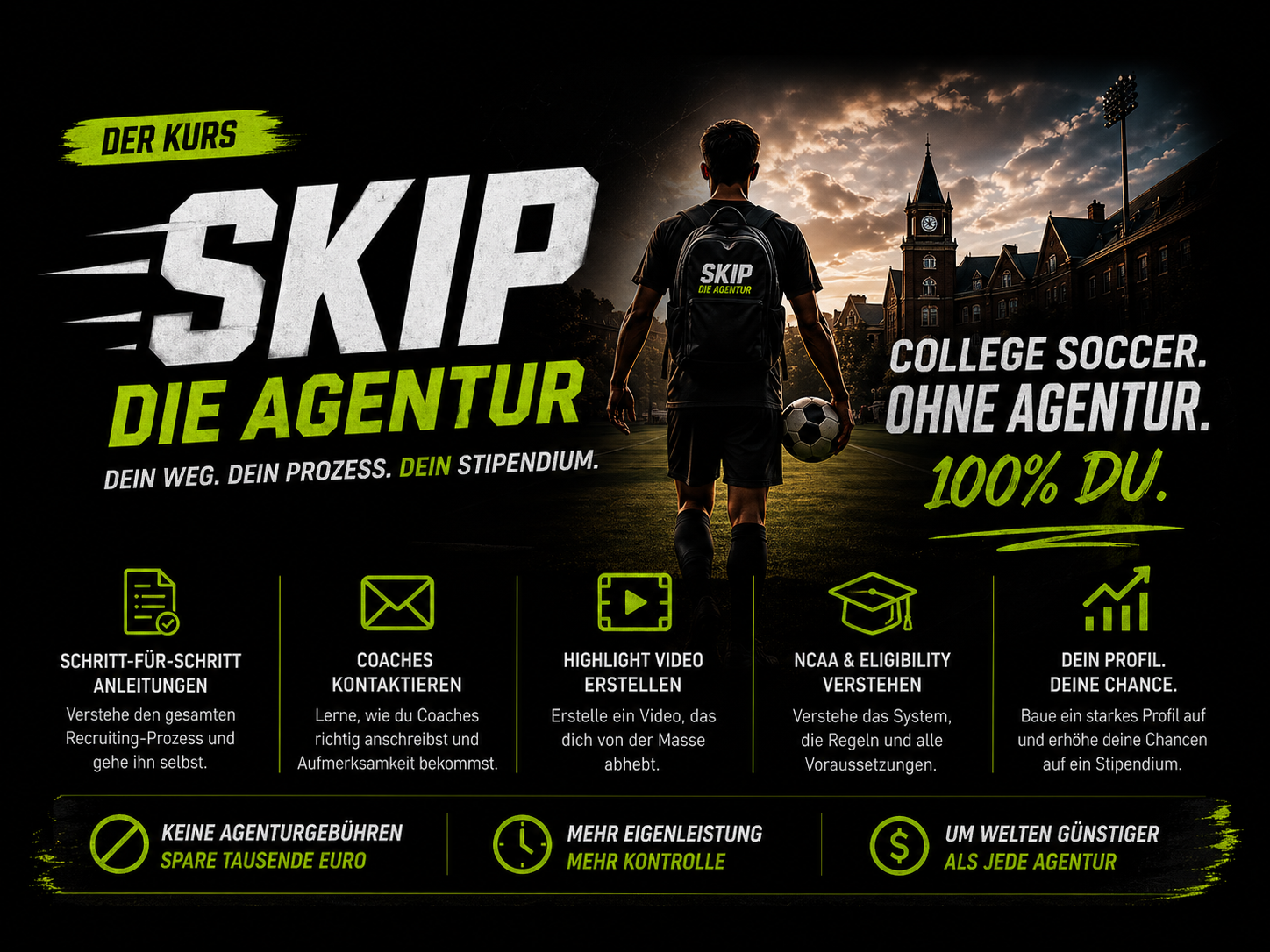 Skip die Agentur
