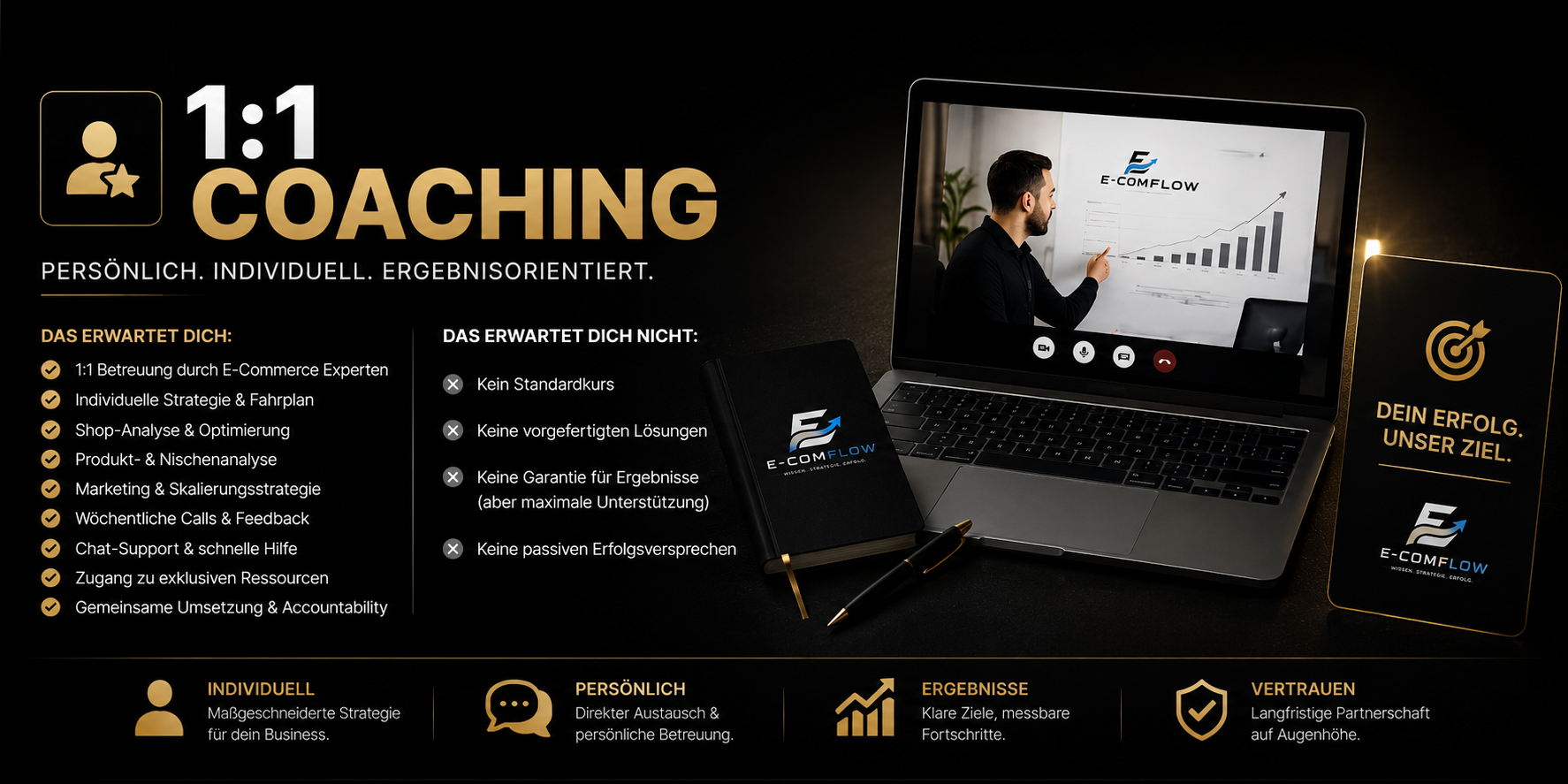1:1 E-COM COACHING