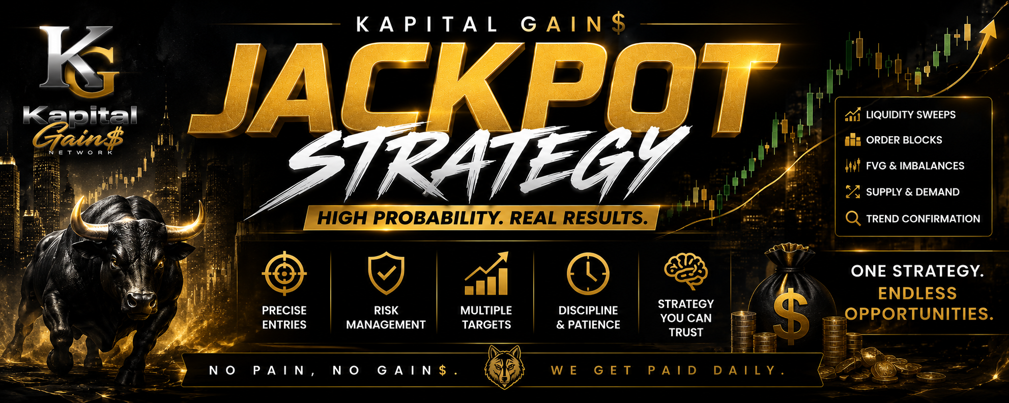 Kapital Gain$ Jackpot Strategy