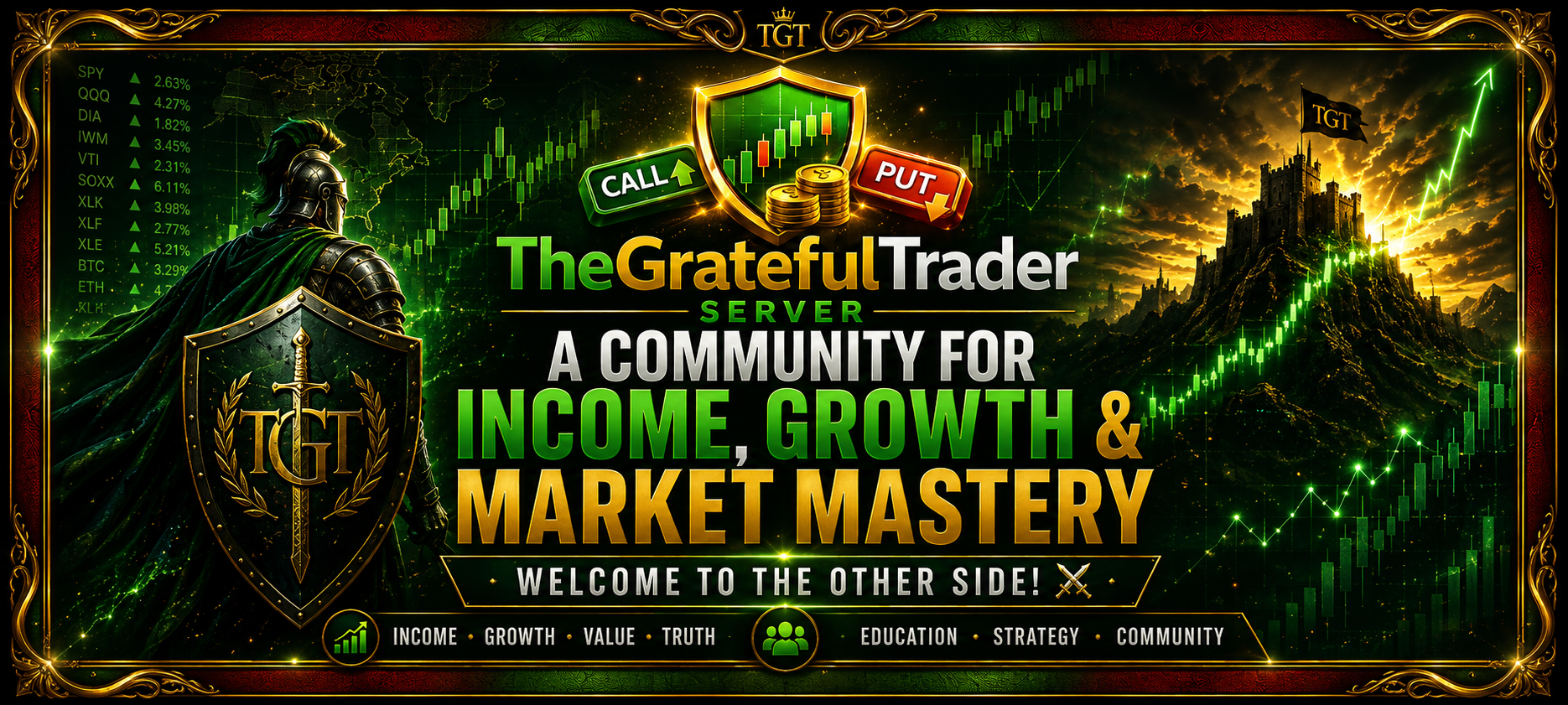 TheGratefulTrader's Server