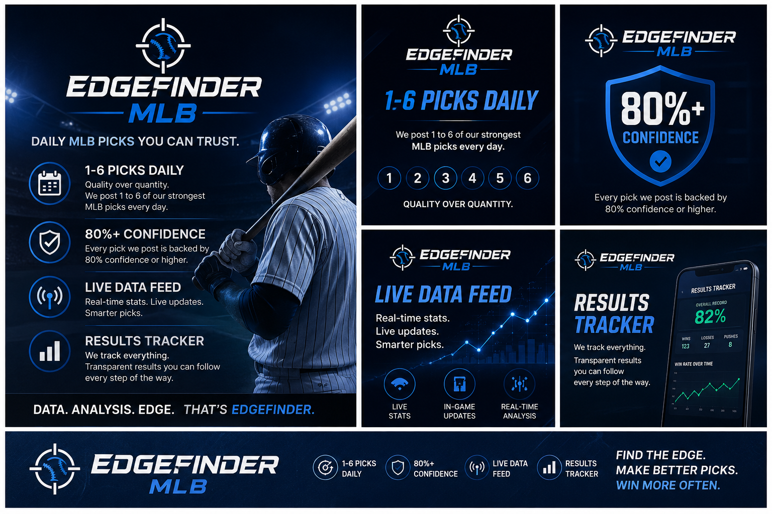 Edgefinder Access