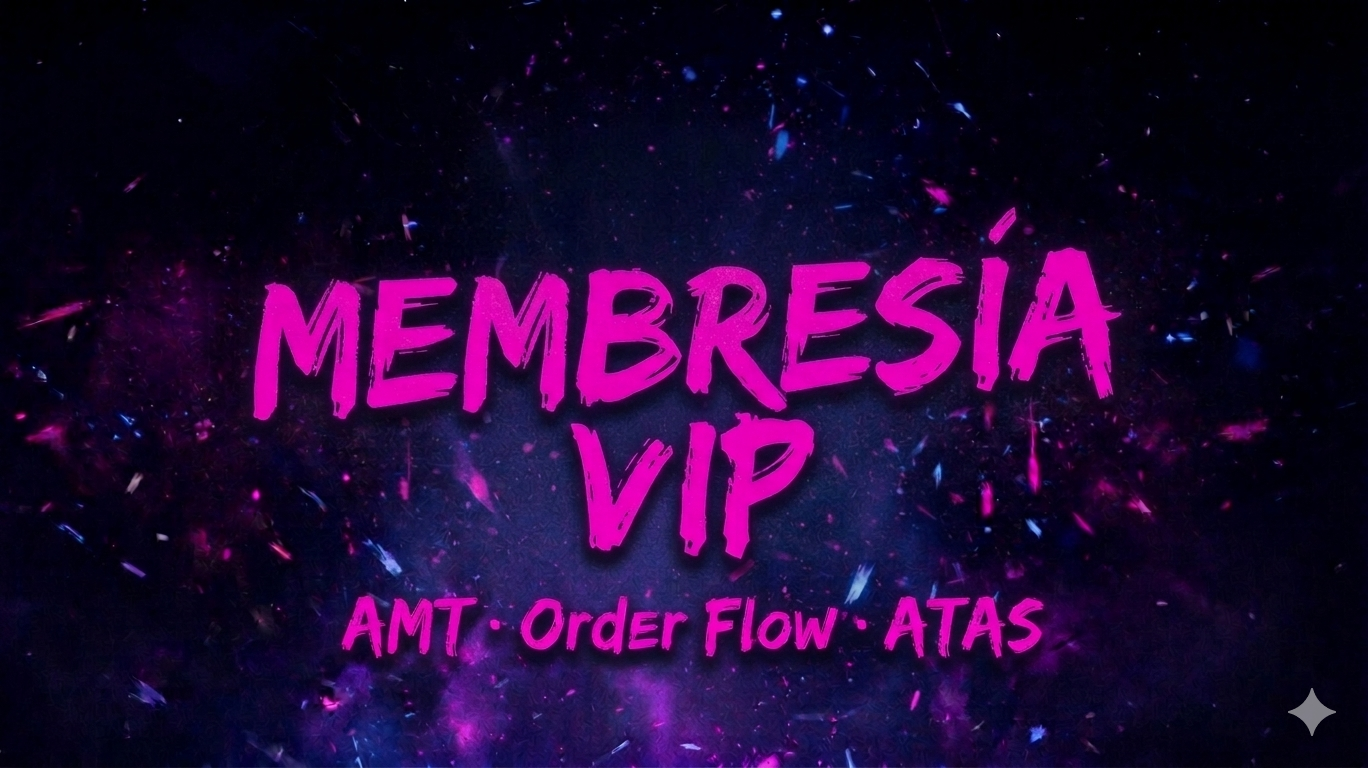 VIP AMT & Order Flow — Formación Completa con ATAS