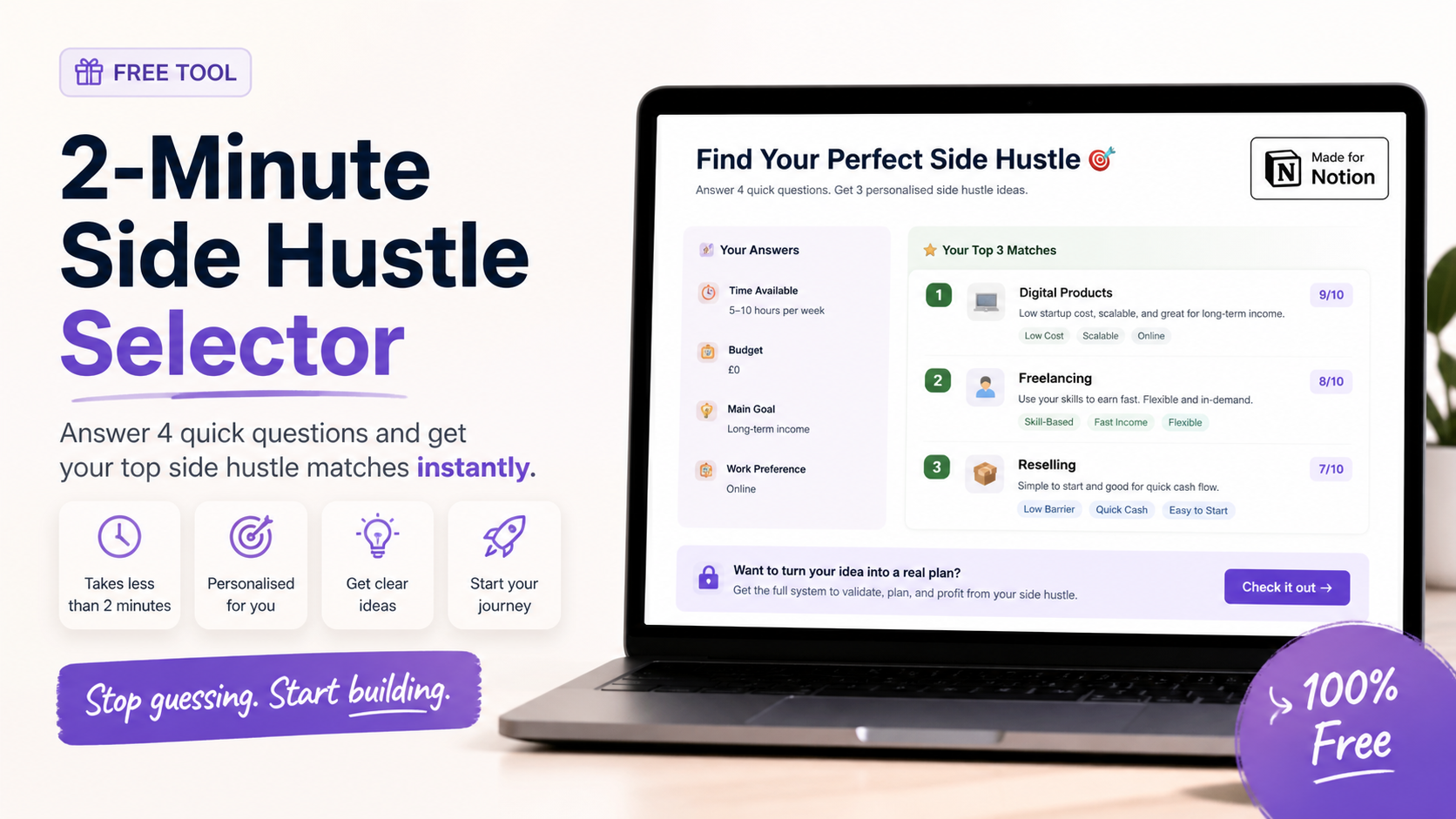 2-Minute Side Hustle Selector